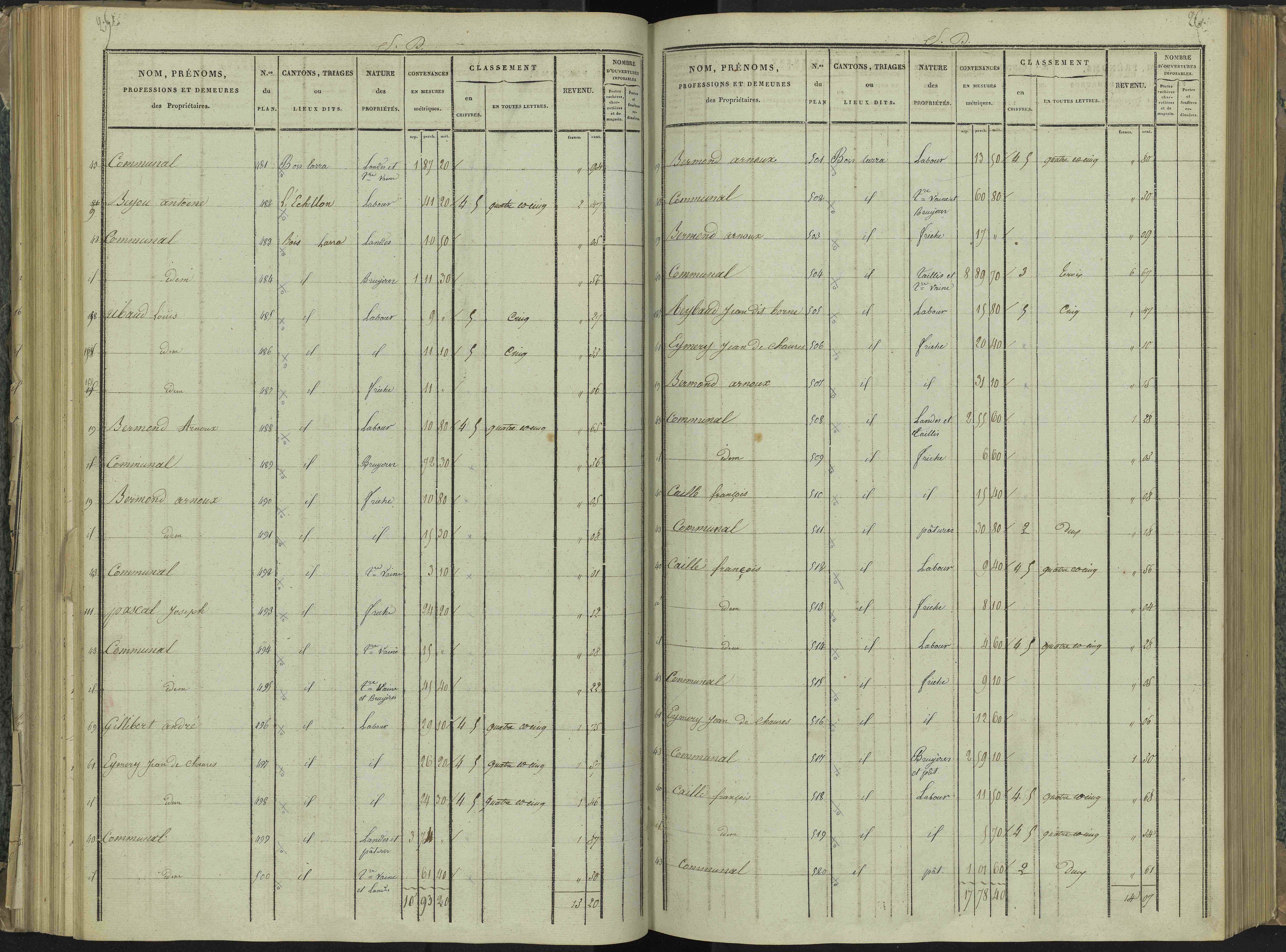 La Beaume - 3 P 251/4 - 3 P 251/4 - Section D