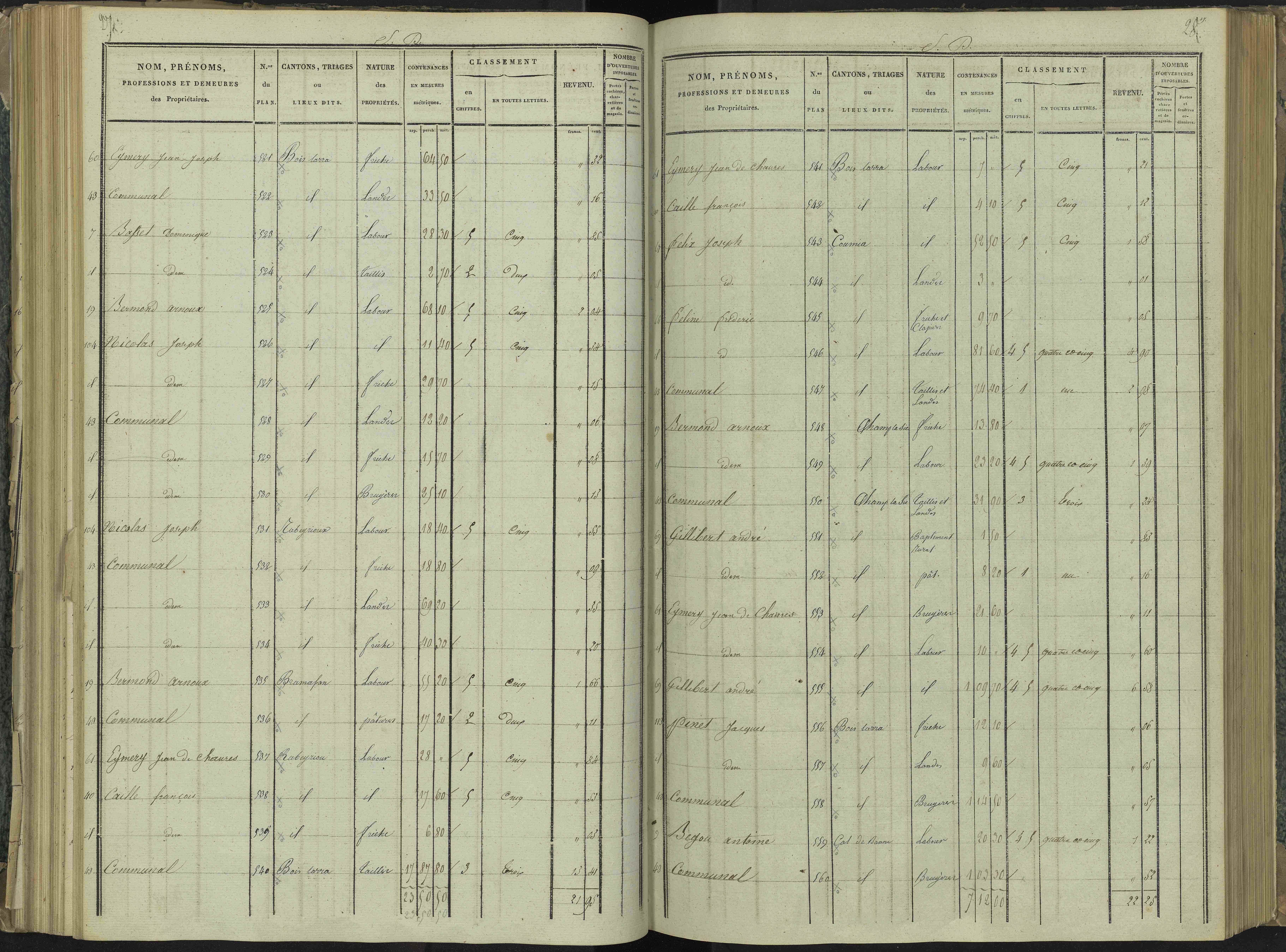 La Beaume - 3 P 251/4 - 3 P 251/4 - Section D