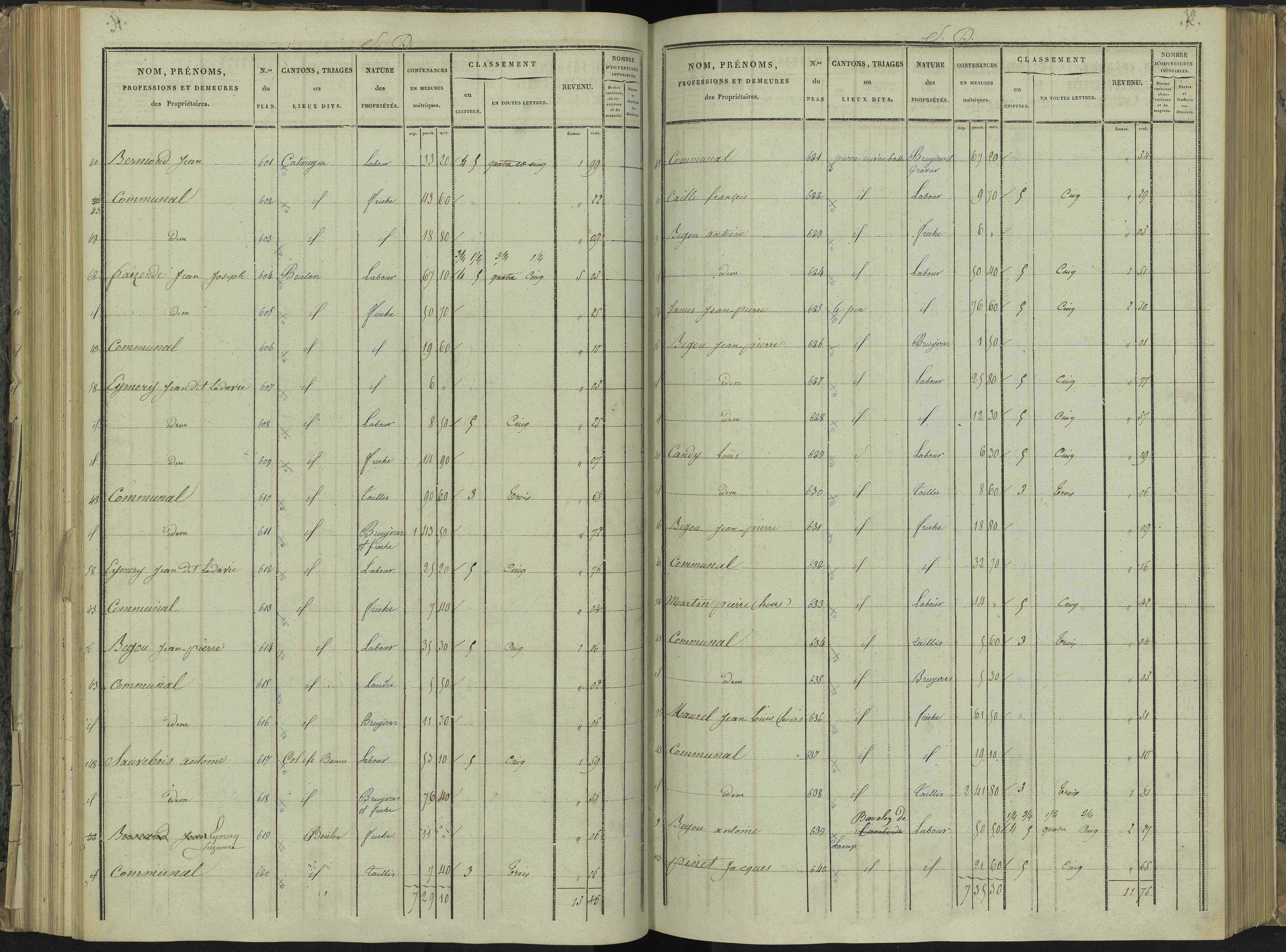 La Beaume - 3 P 251/4 - 3 P 251/4 - Section D