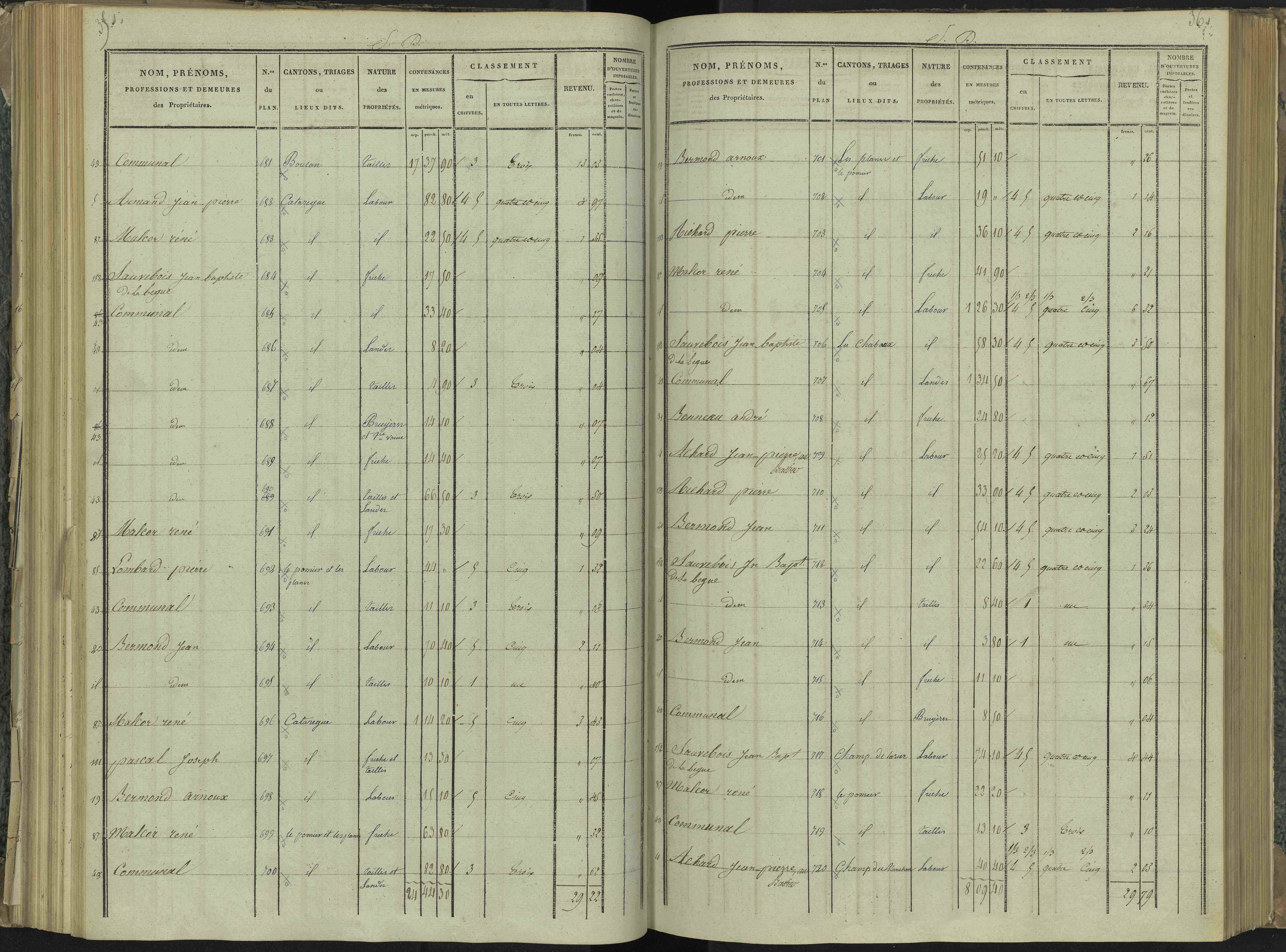 La Beaume - 3 P 251/4 - 3 P 251/4 - Section D