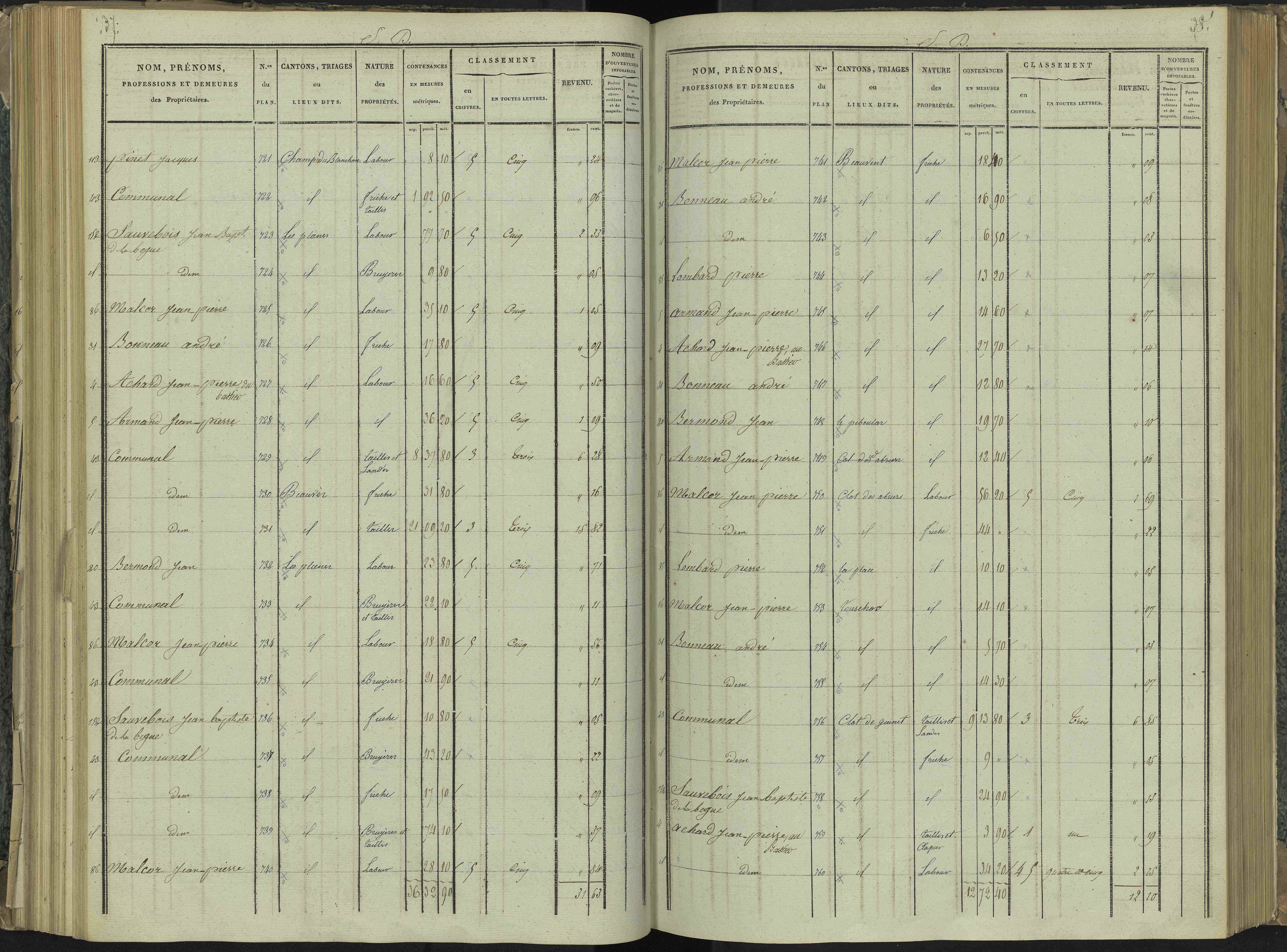 La Beaume - 3 P 251/4 - 3 P 251/4 - Section D