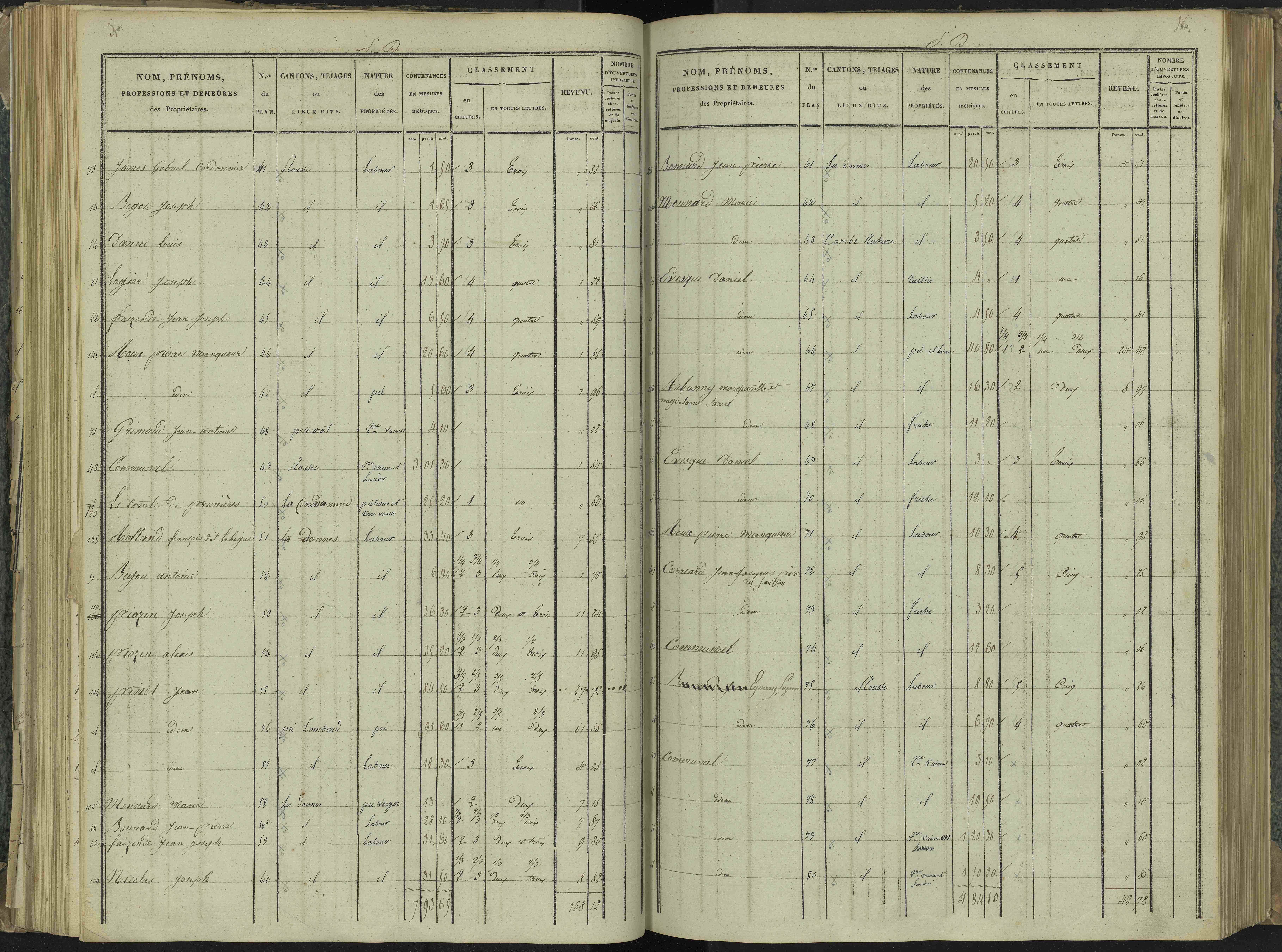 La Beaume - 3 P 251/4 - 3 P 251/4 - Section D