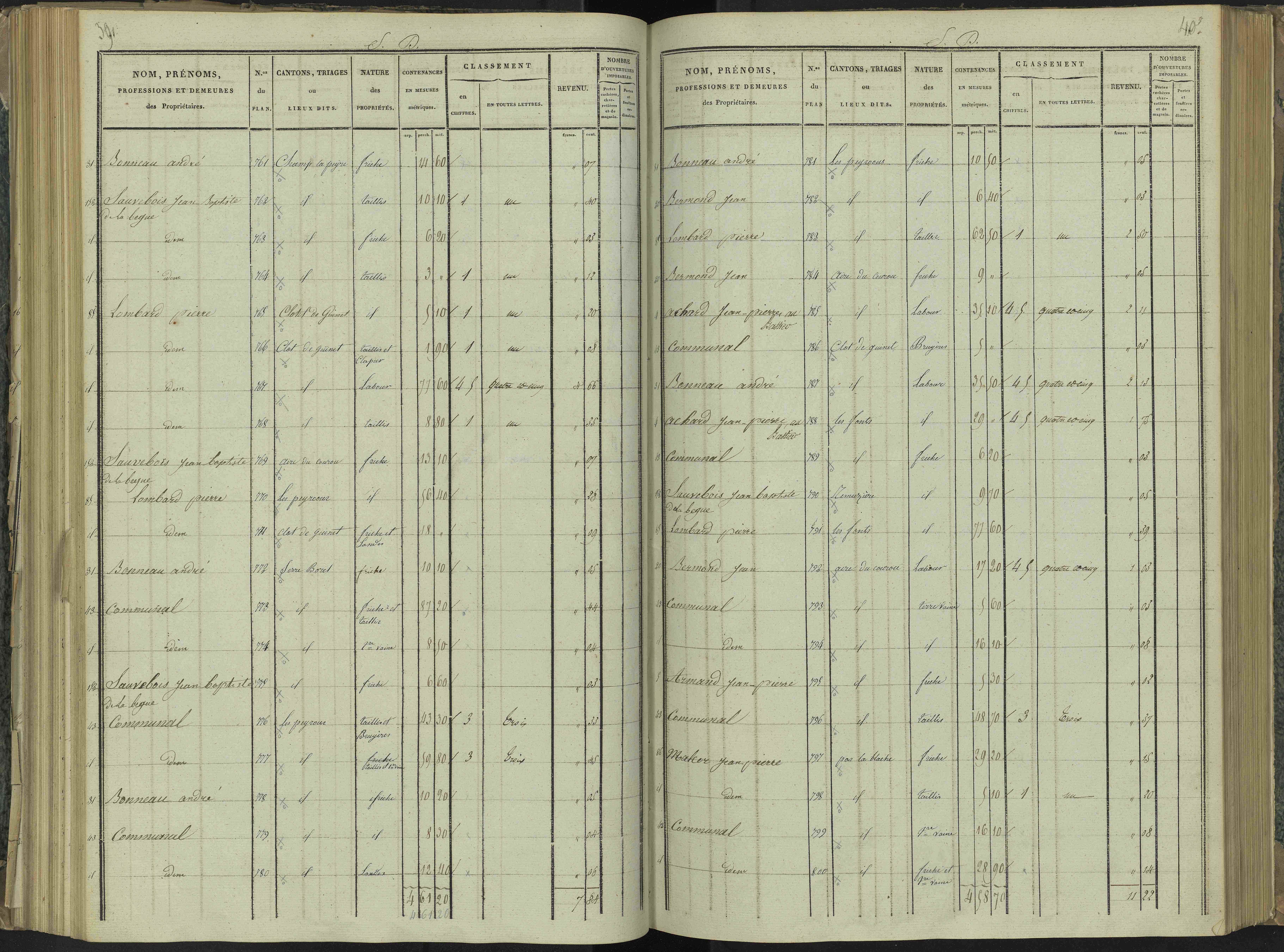 La Beaume - 3 P 251/4 - 3 P 251/4 - Section D