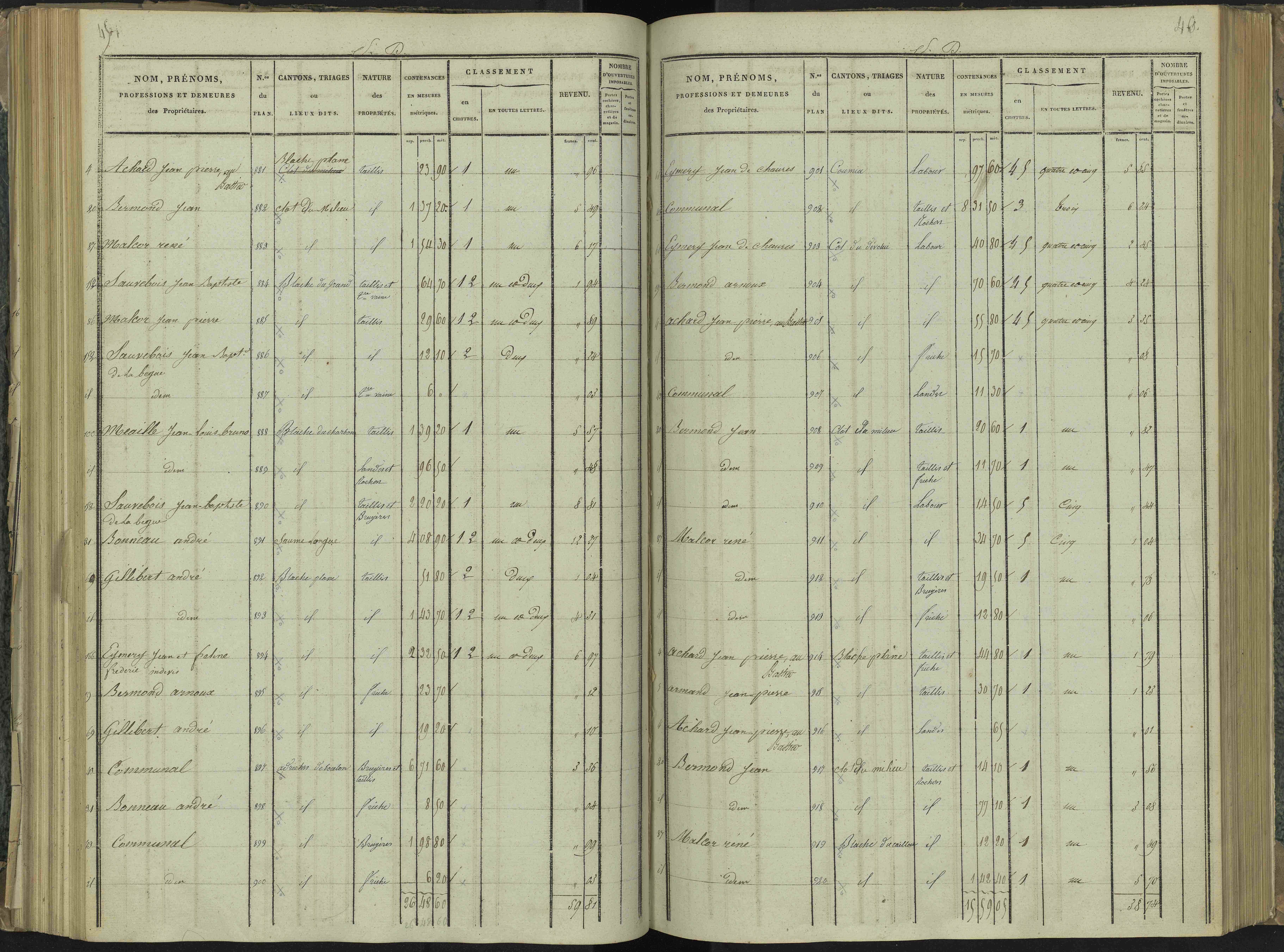 La Beaume - 3 P 251/4 - 3 P 251/4 - Section D