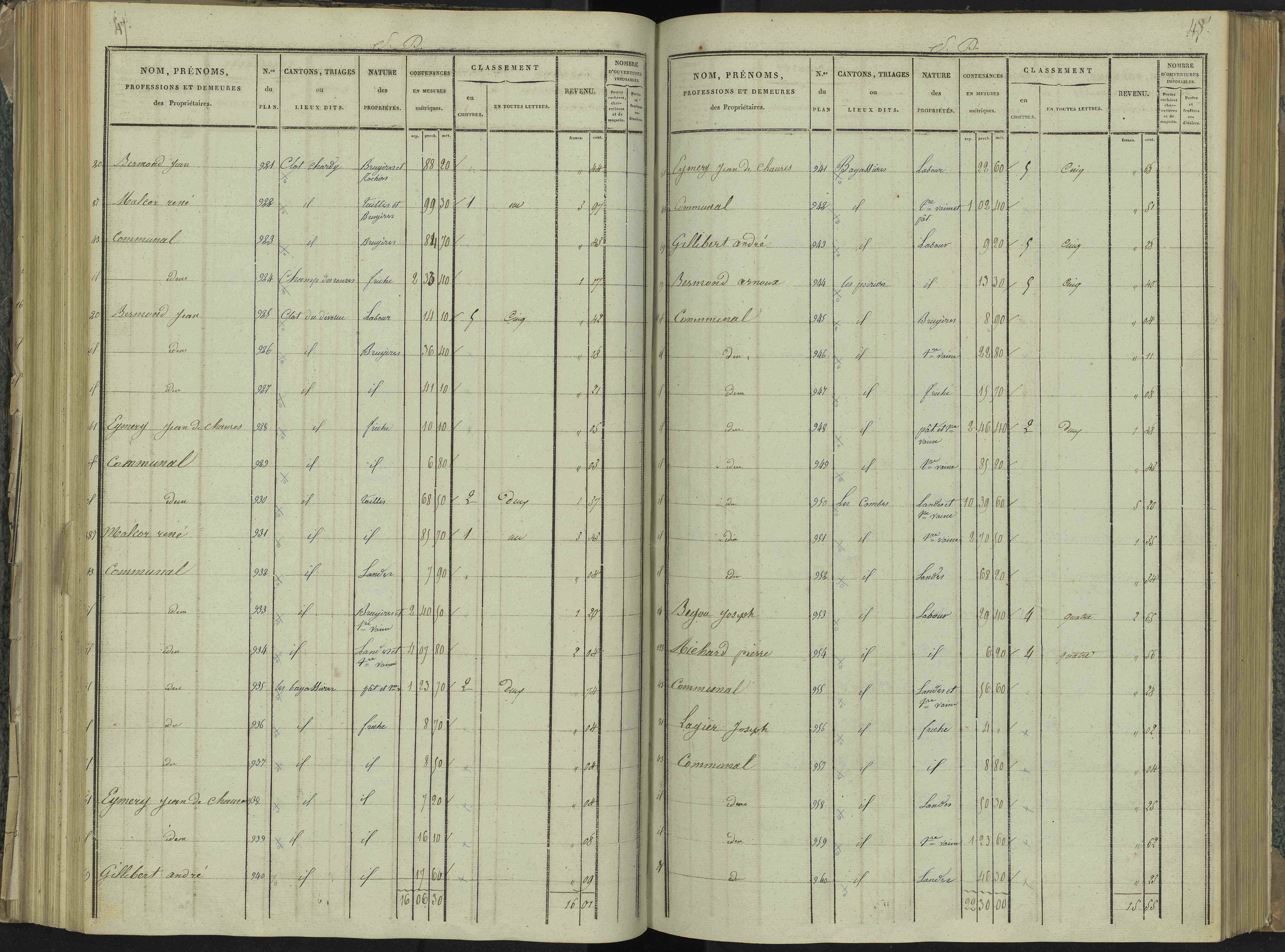La Beaume - 3 P 251/4 - 3 P 251/4 - Section D