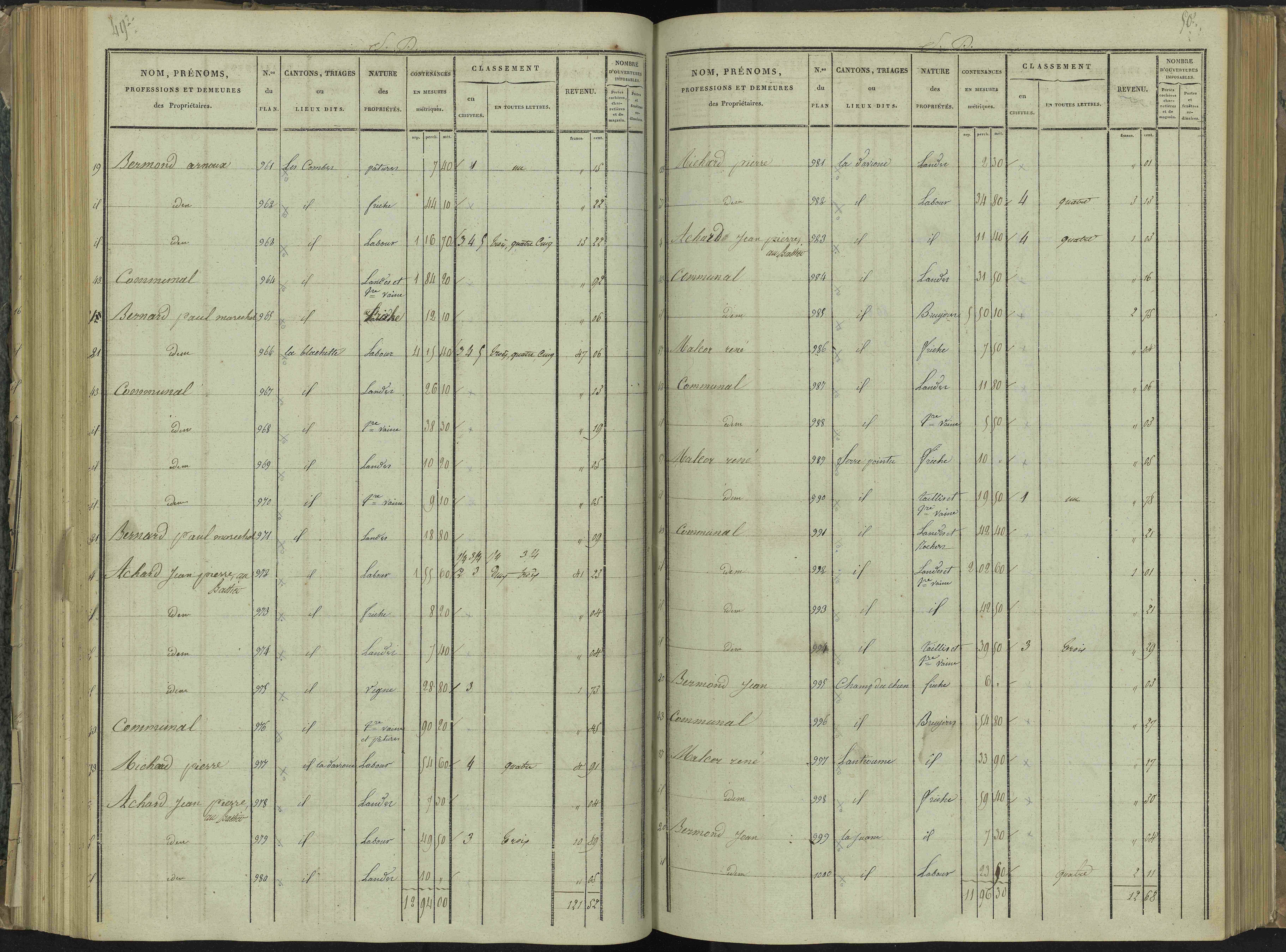 La Beaume - 3 P 251/4 - 3 P 251/4 - Section D