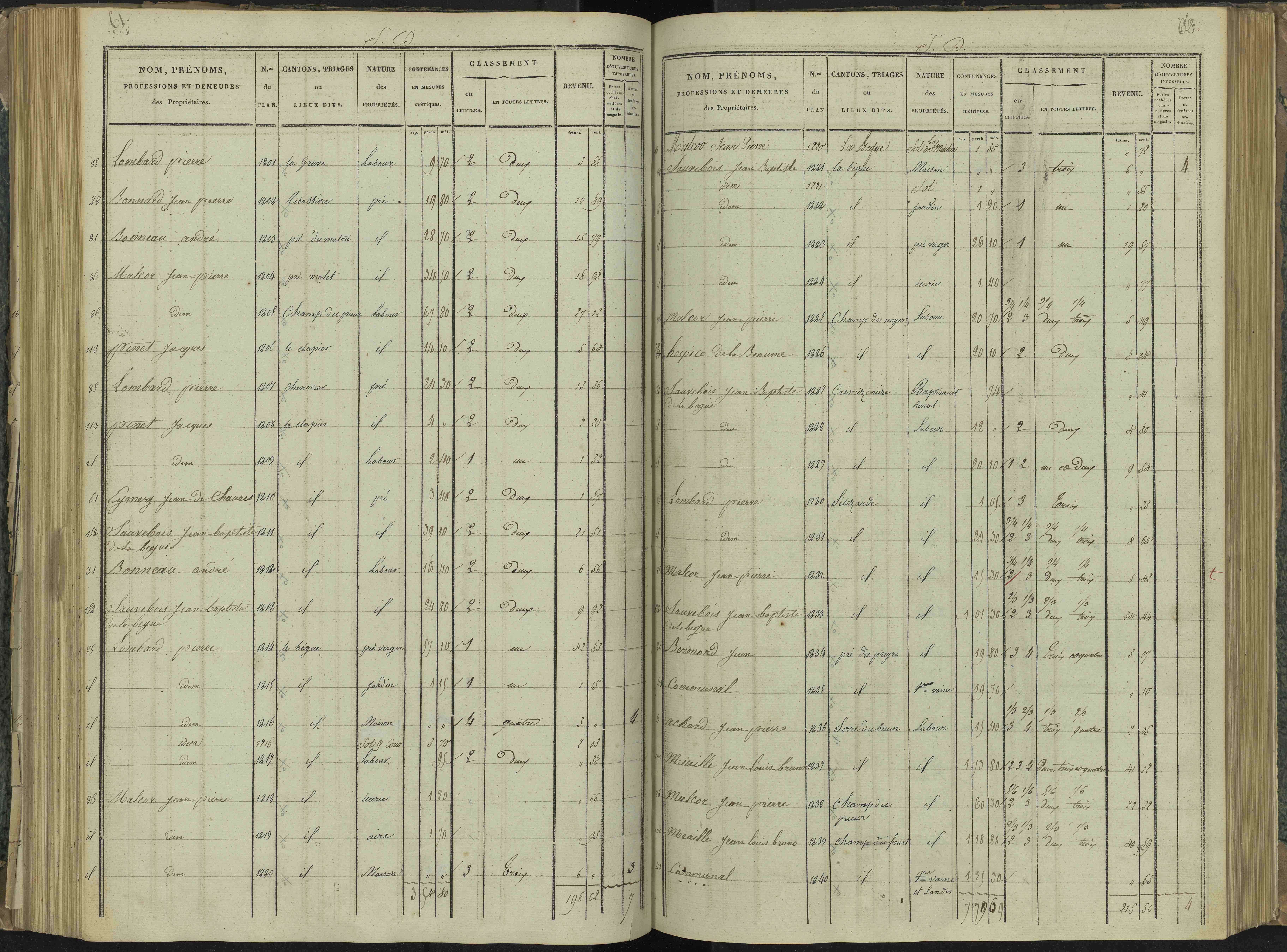 La Beaume - 3 P 251/4 - 3 P 251/4 - Section D