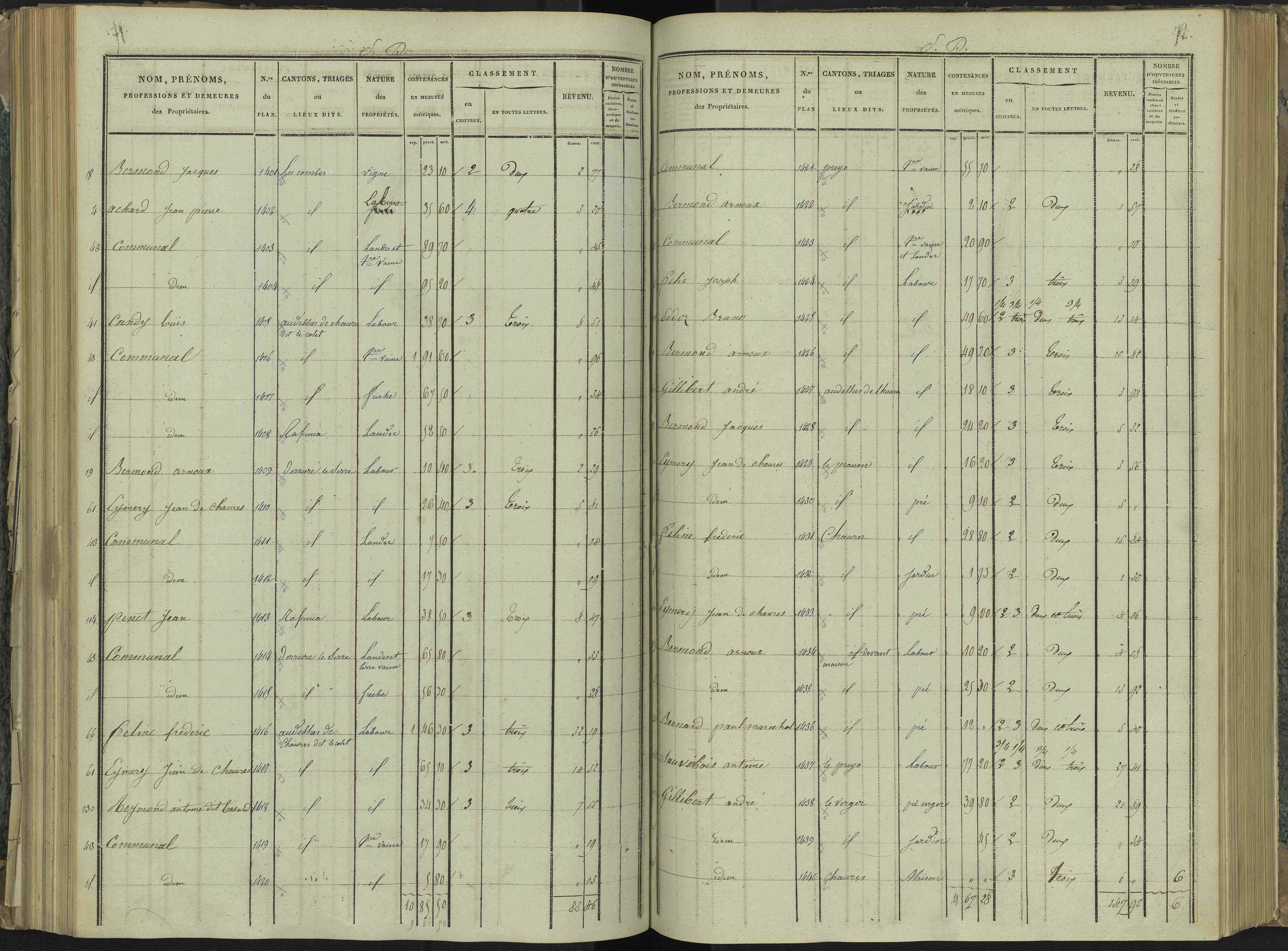 La Beaume - 3 P 251/4 - 3 P 251/4 - Section D