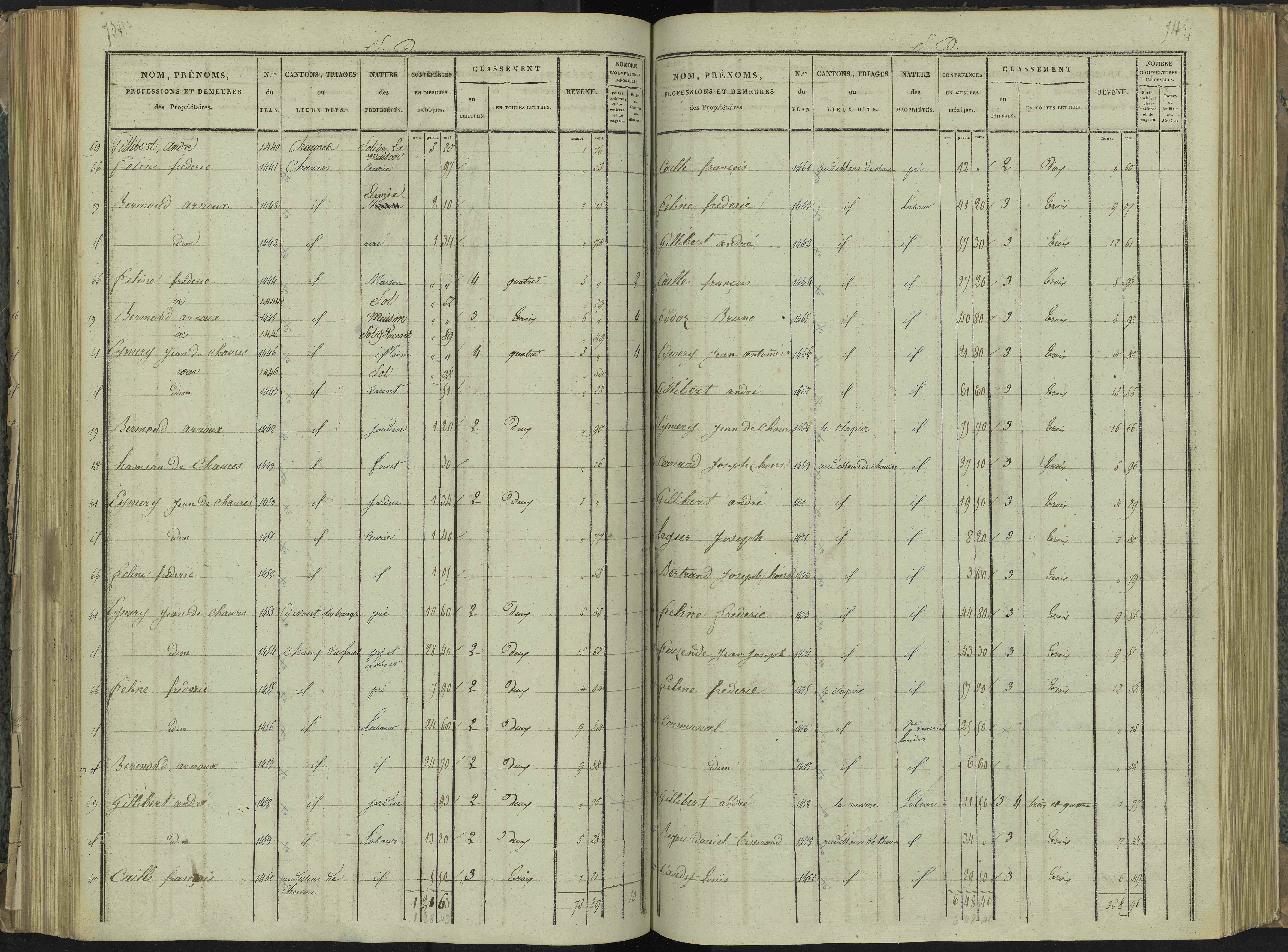 La Beaume - 3 P 251/4 - 3 P 251/4 - Section D
