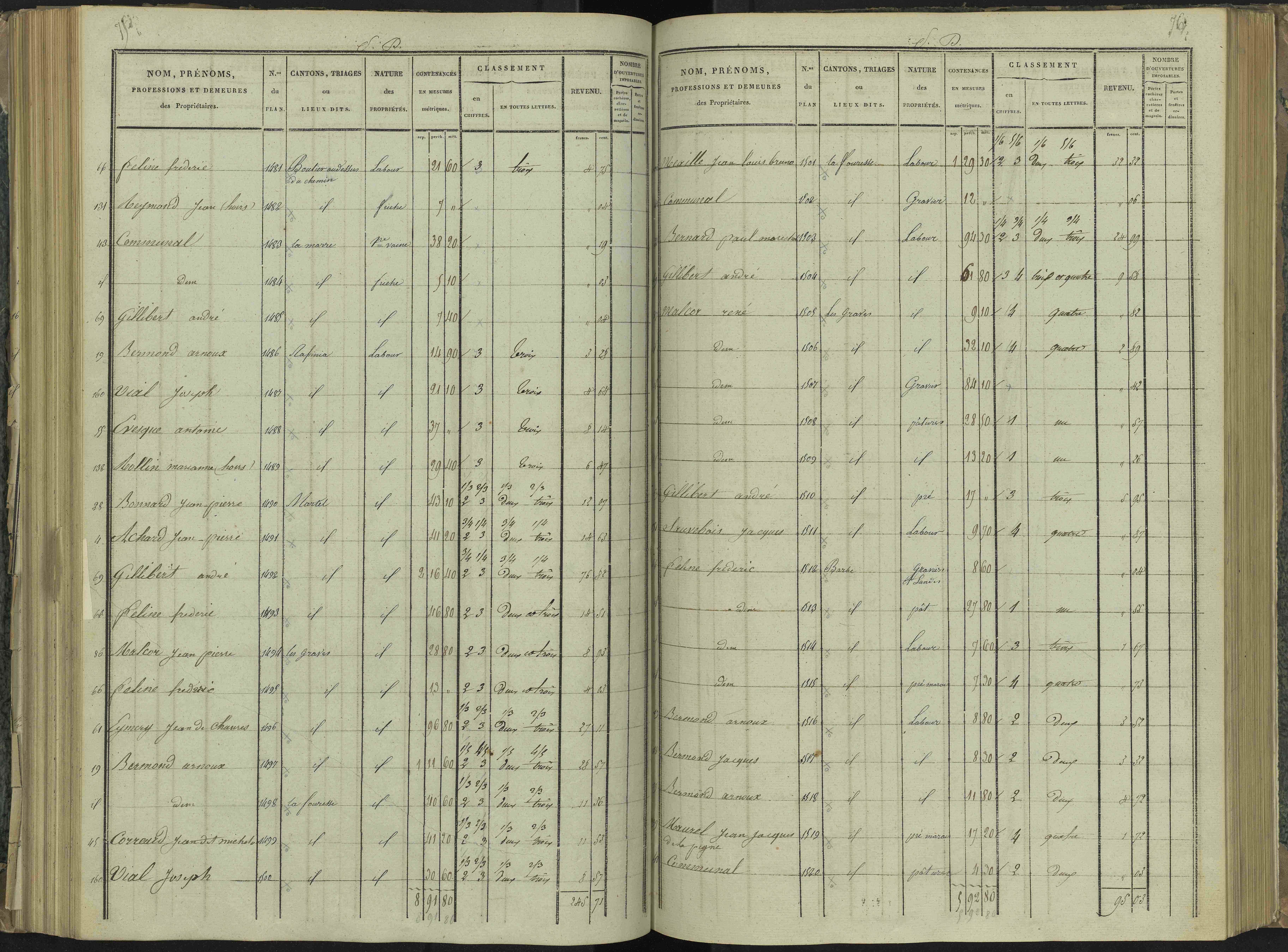La Beaume - 3 P 251/4 - 3 P 251/4 - Section D