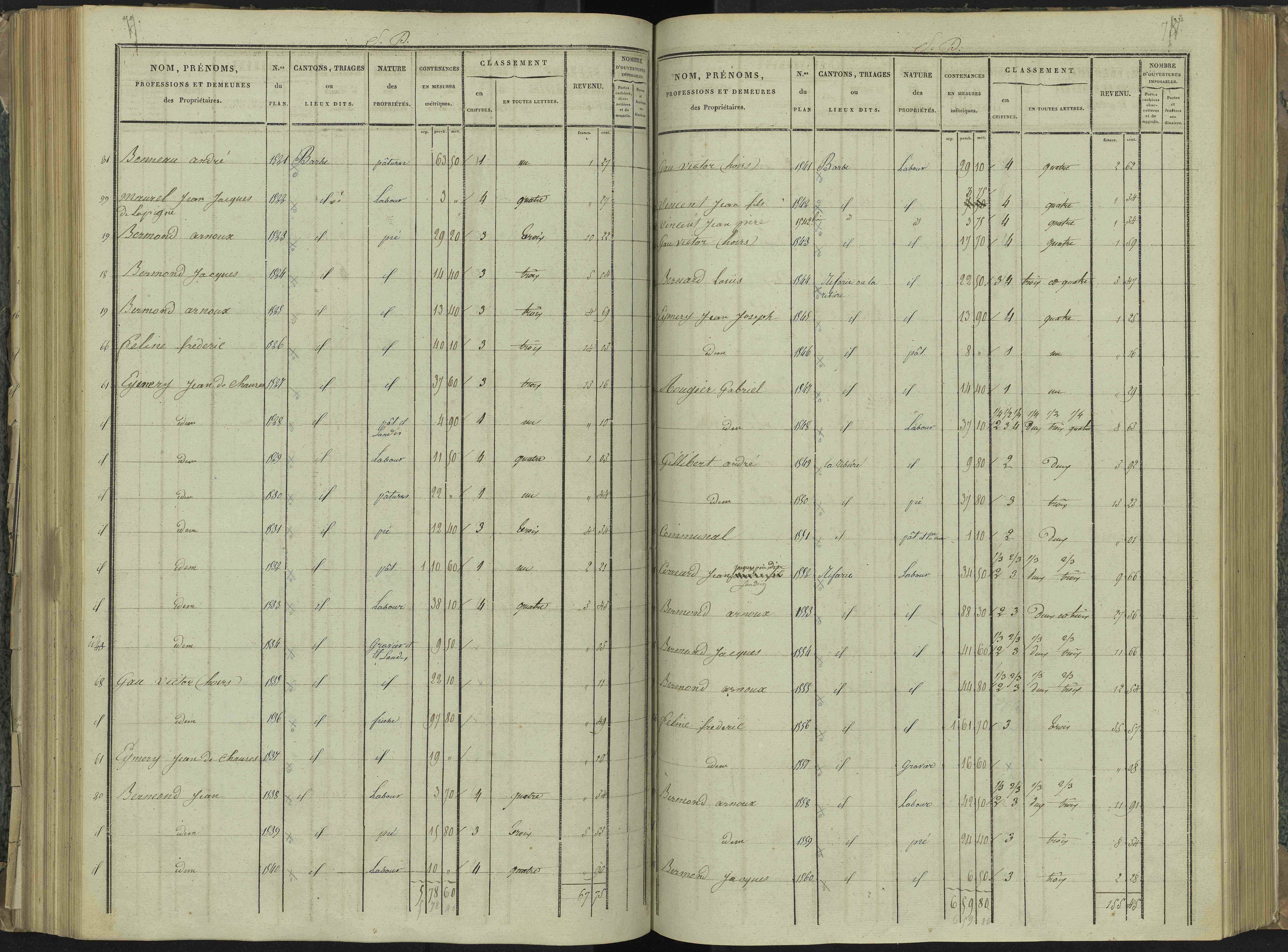 La Beaume - 3 P 251/4 - 3 P 251/4 - Section D