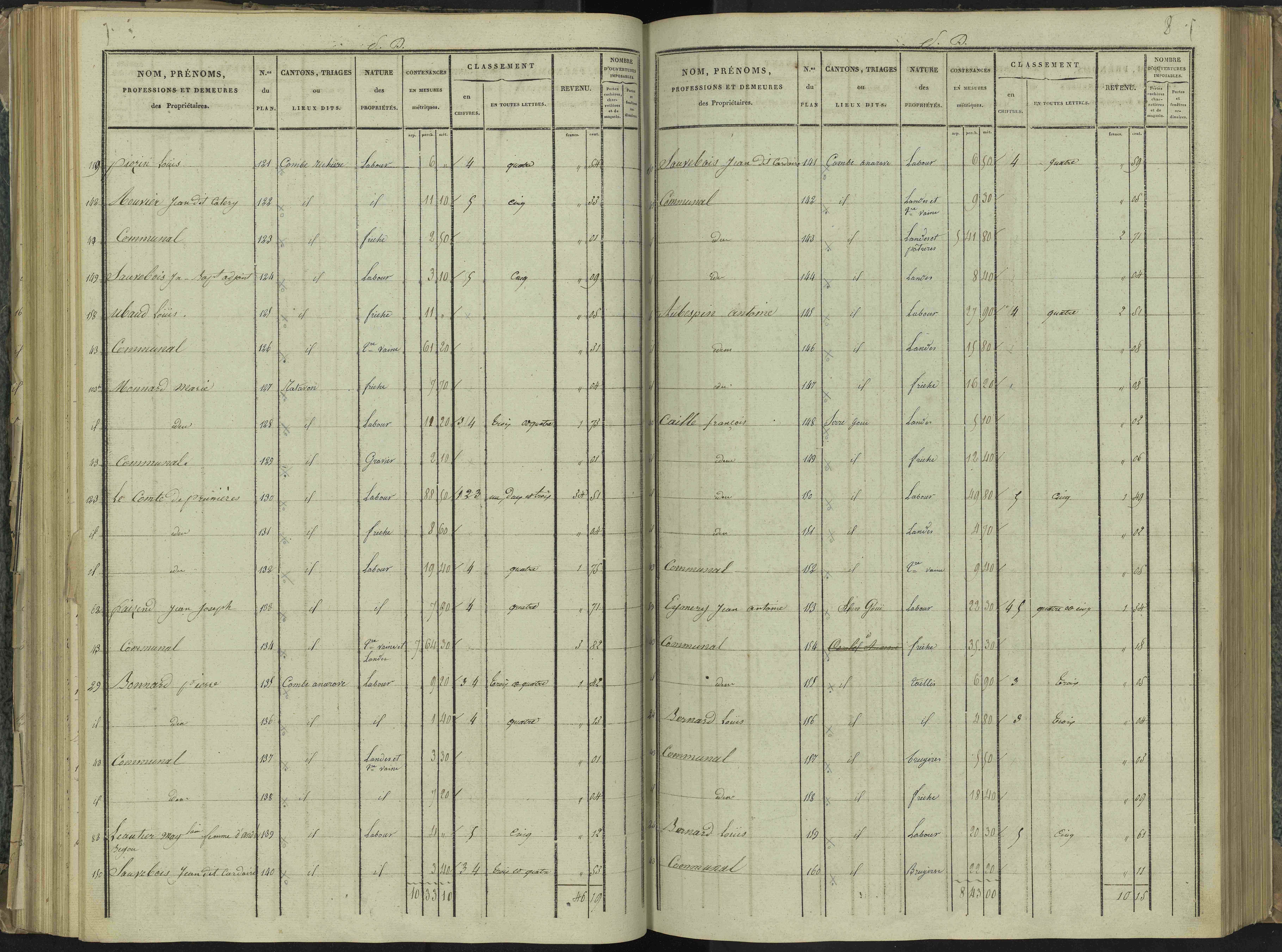 La Beaume - 3 P 251/4 - 3 P 251/4 - Section D