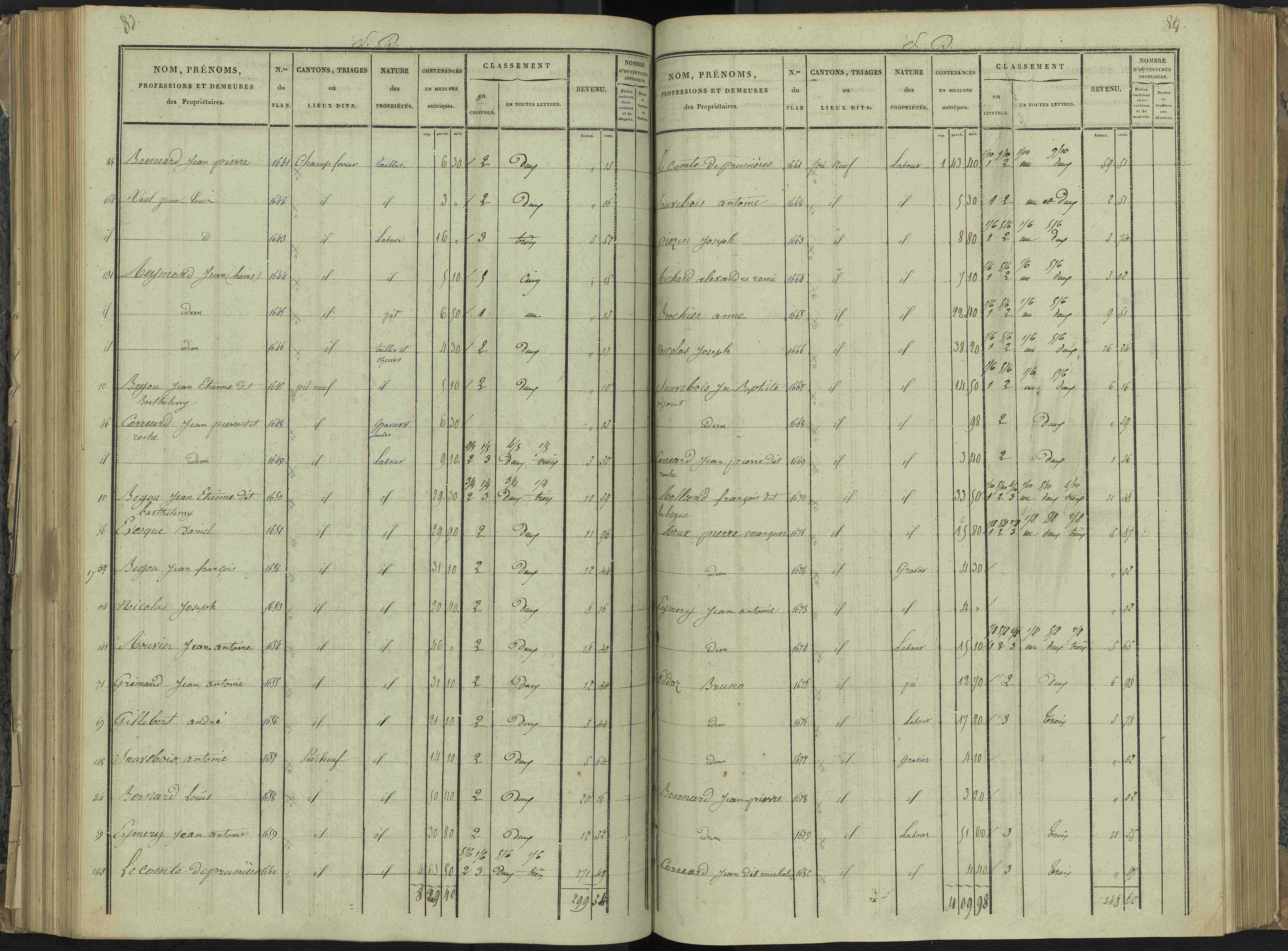 La Beaume - 3 P 251/4 - 3 P 251/4 - Section D