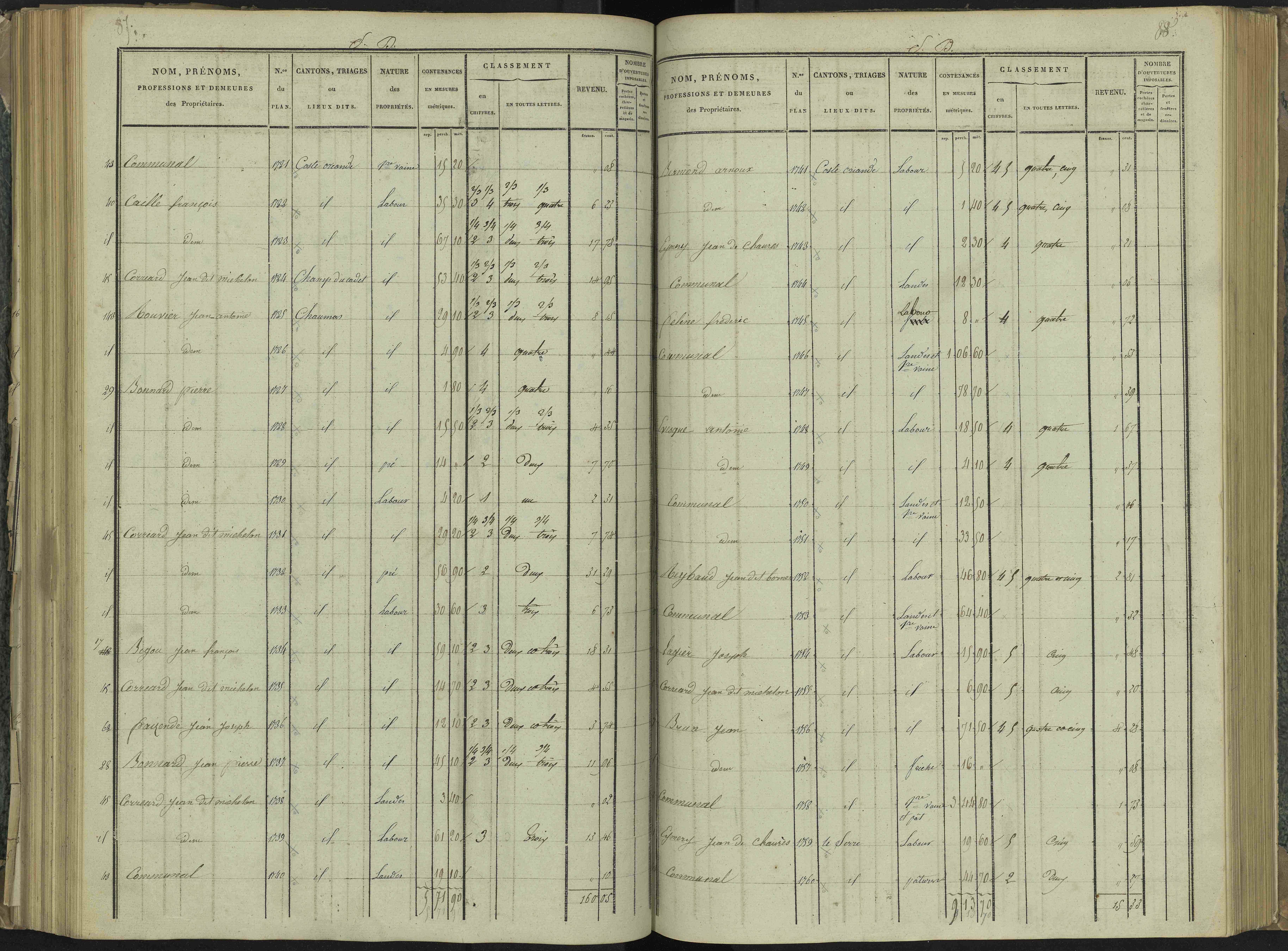 La Beaume - 3 P 251/4 - 3 P 251/4 - Section D