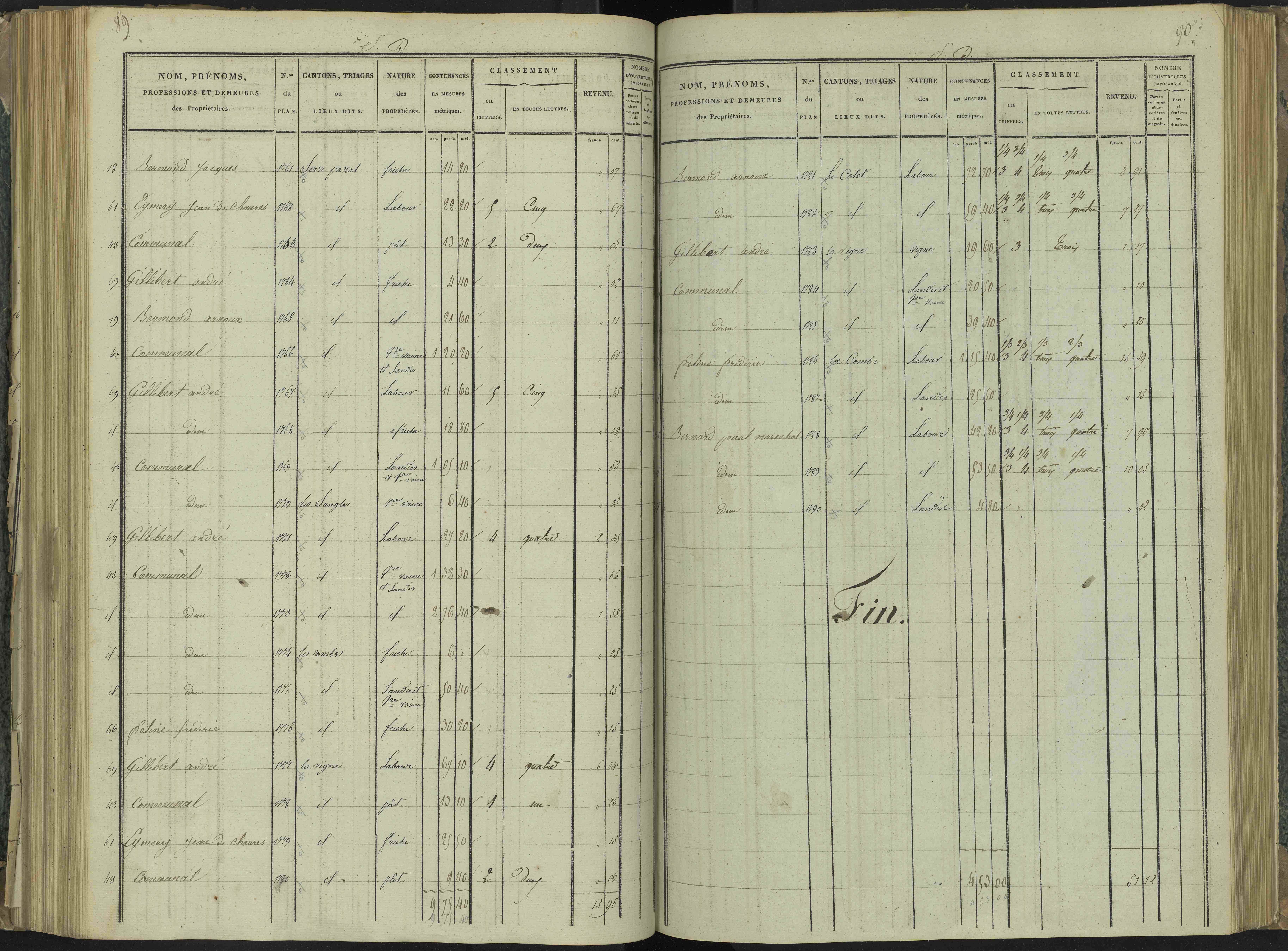 La Beaume - 3 P 251/4 - 3 P 251/4 - Section D