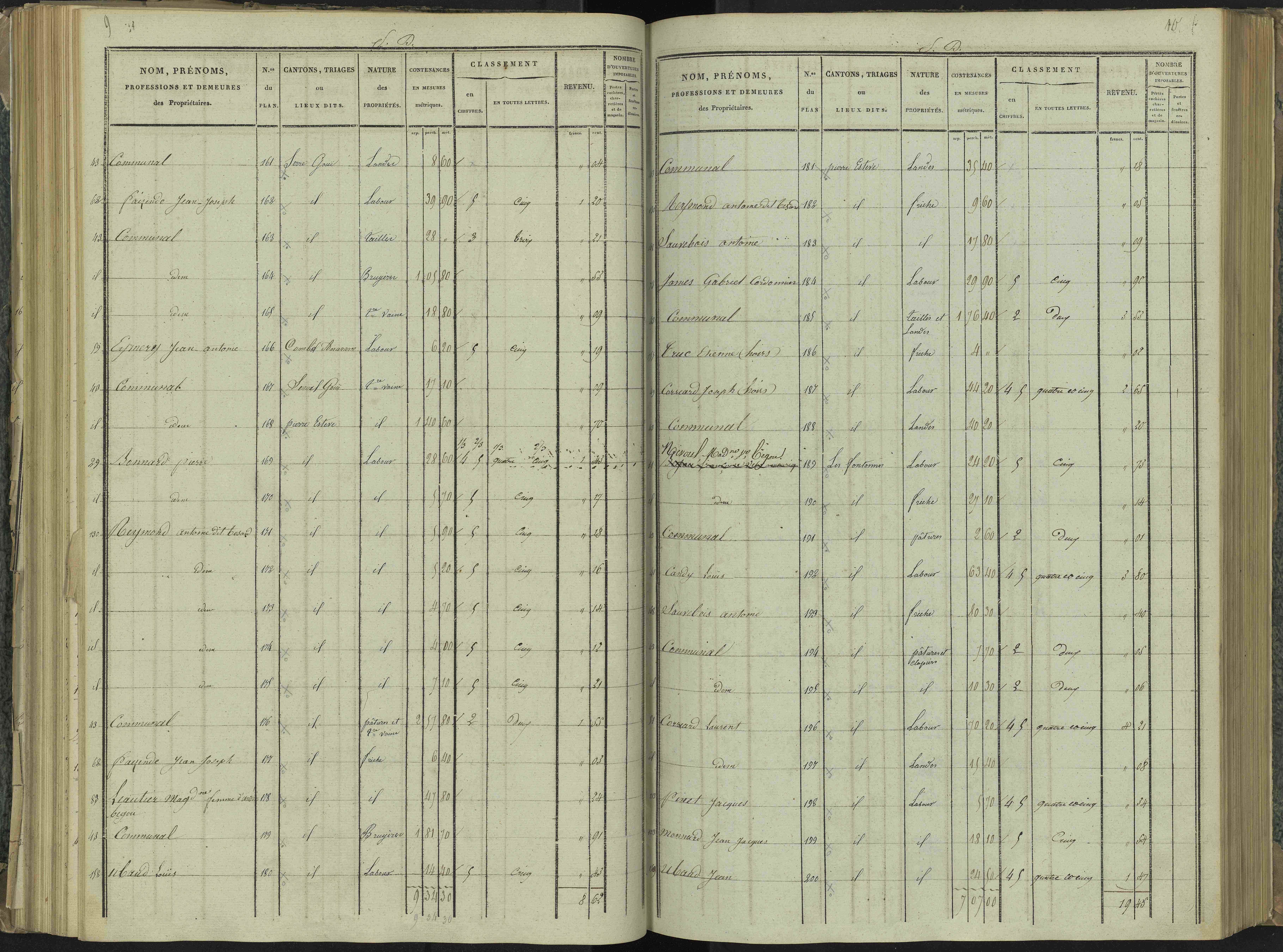La Beaume - 3 P 251/4 - 3 P 251/4 - Section D