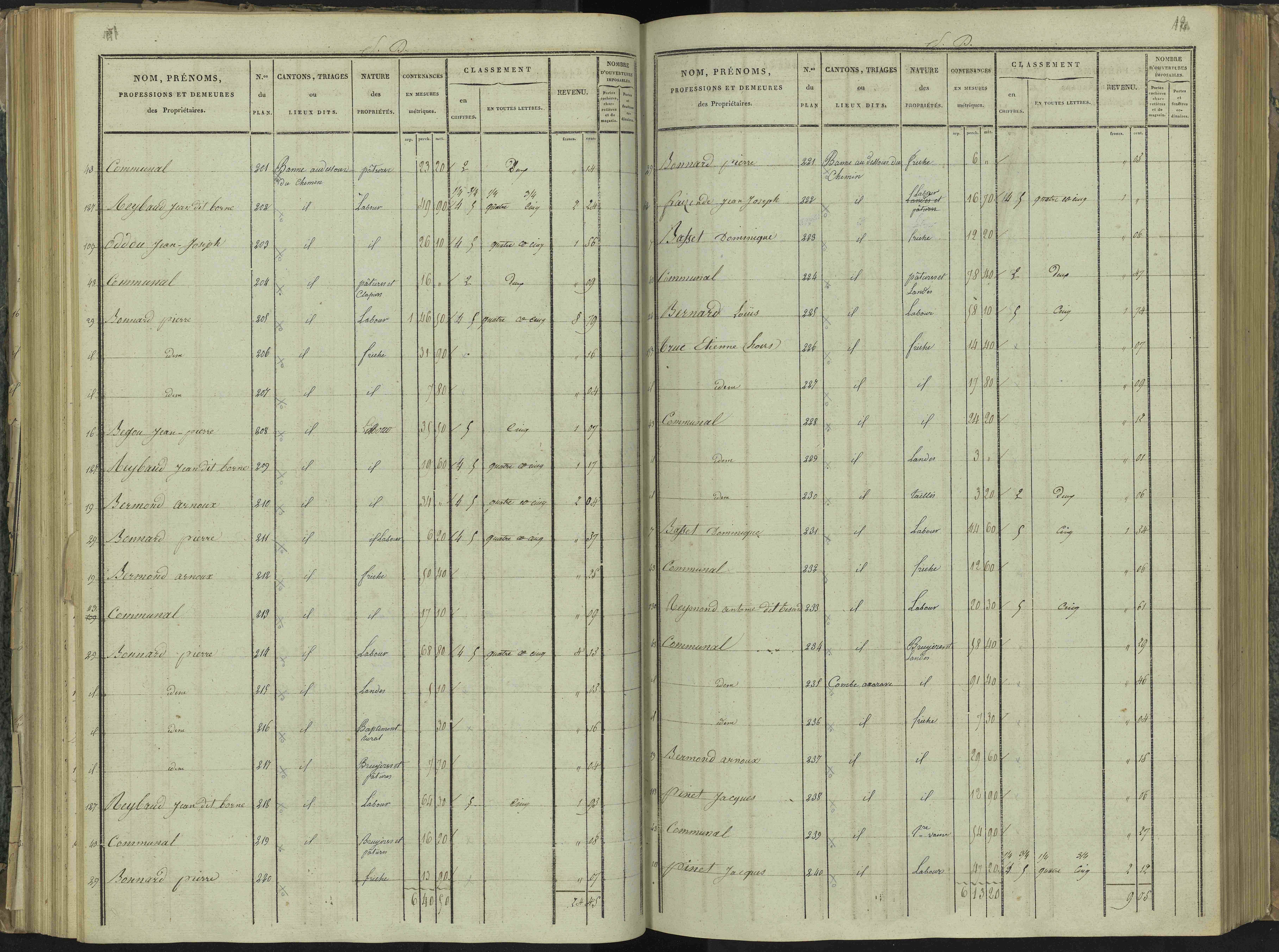 La Beaume - 3 P 251/4 - 3 P 251/4 - Section D
