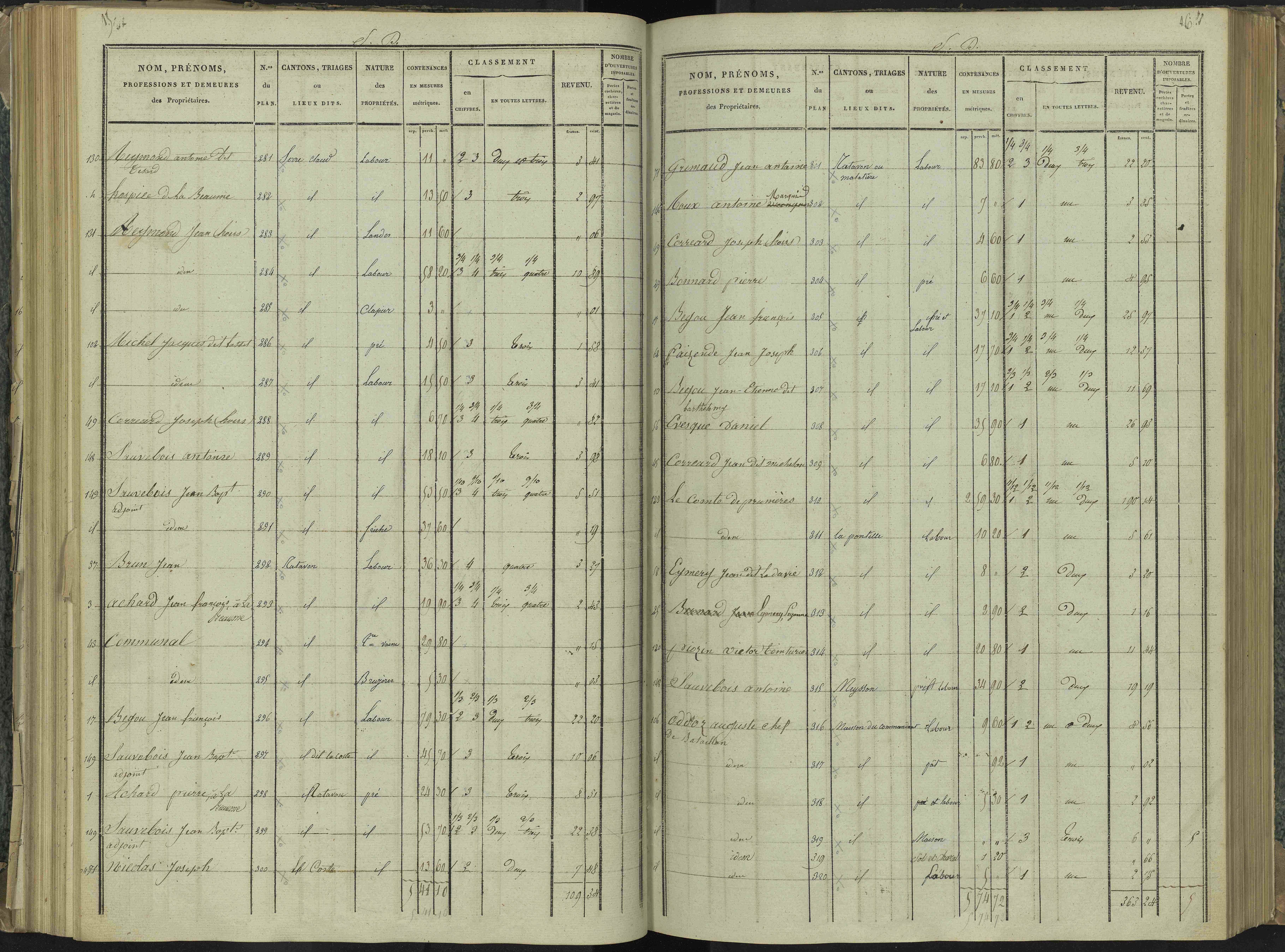 La Beaume - 3 P 251/4 - 3 P 251/4 - Section D