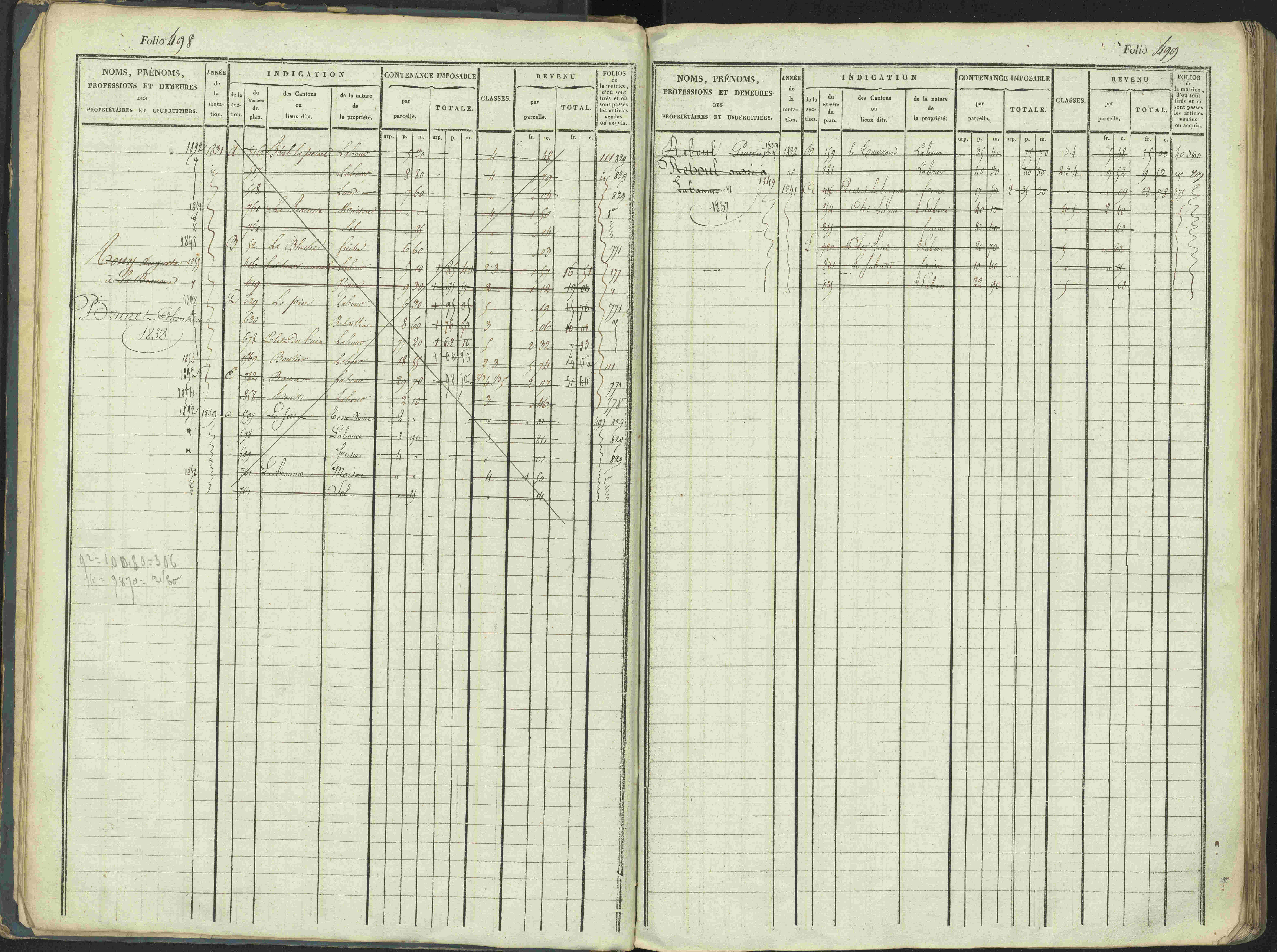 La Beaume - 3 P 253/1 - 3 P 253/1 - Matrice, folios 481-960.