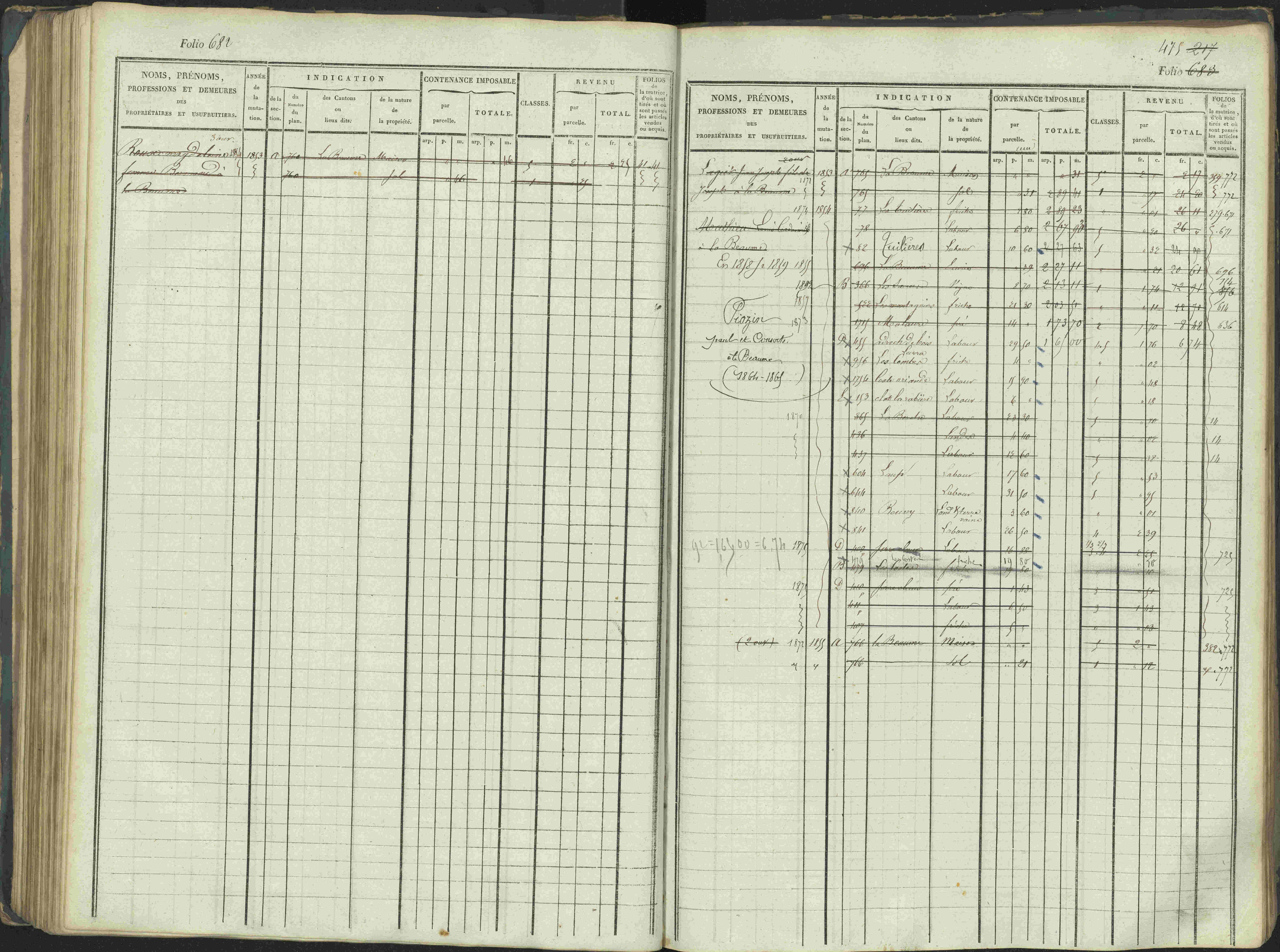 La Beaume - 3 P 253/1 - 3 P 253/1 - Matrice, folios 481-960.
