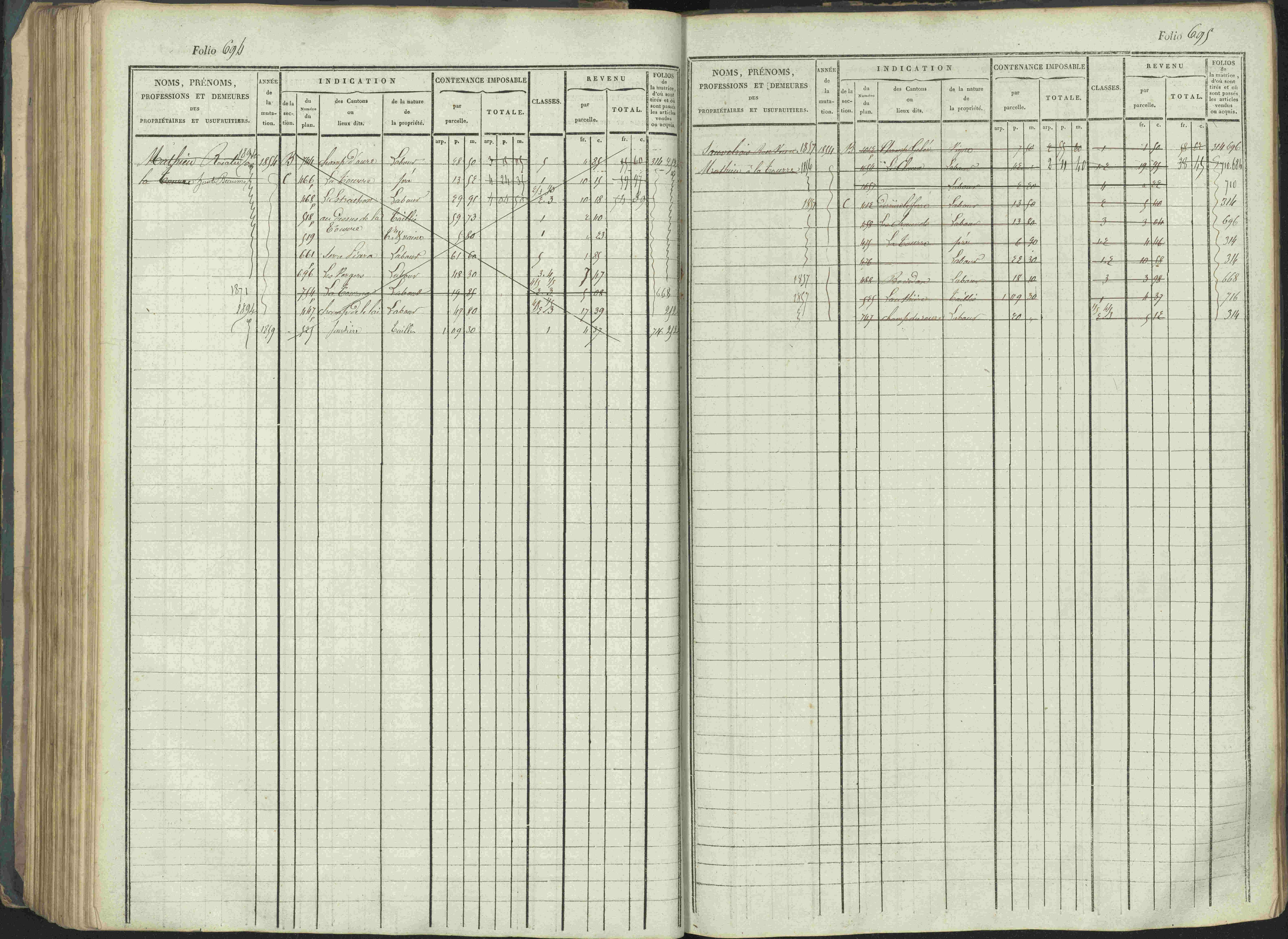 La Beaume - 3 P 253/1 - 3 P 253/1 - Matrice, folios 481-960.