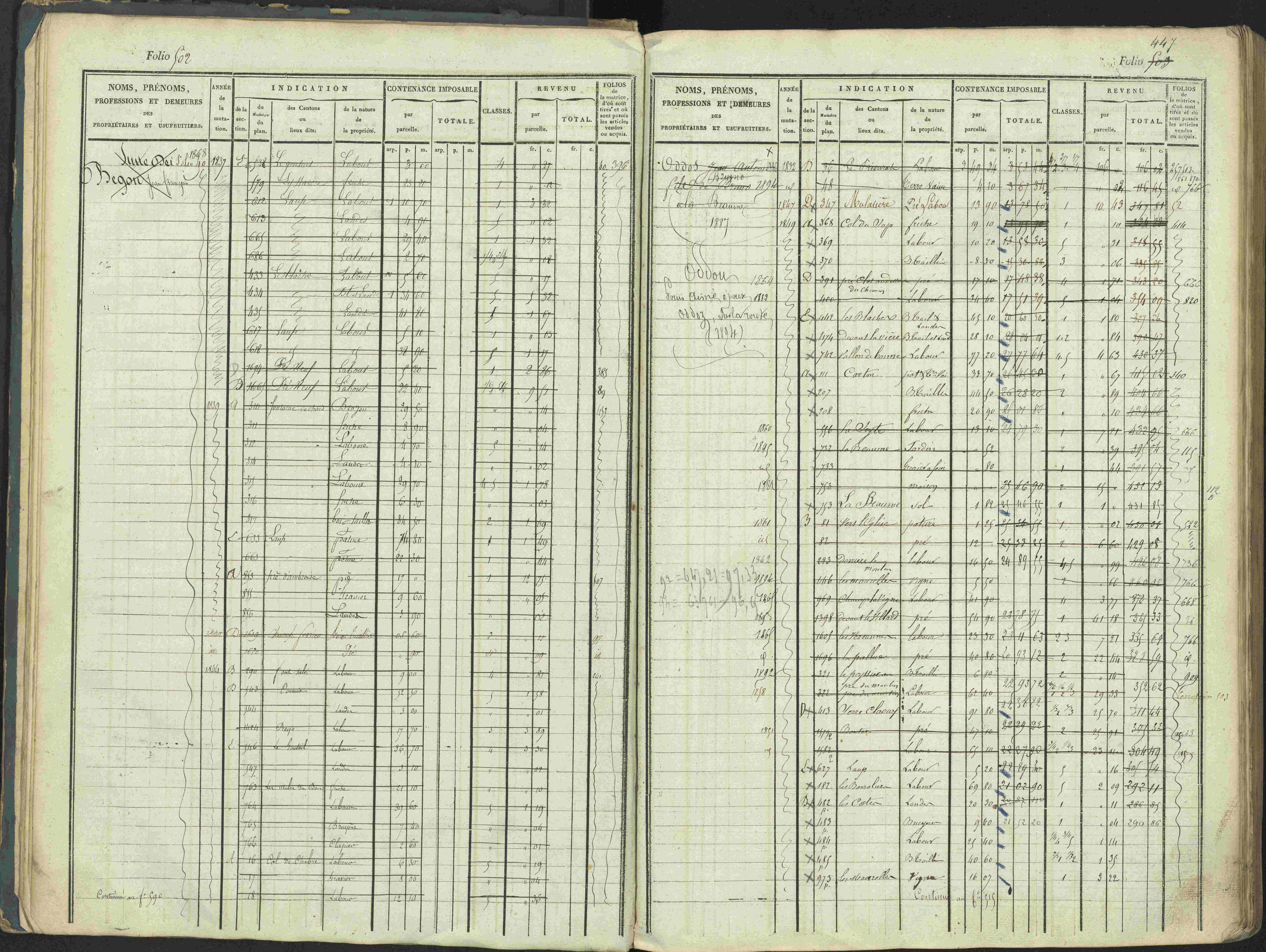 La Beaume - 3 P 253/1 - 3 P 253/1 - Matrice, folios 481-960.
