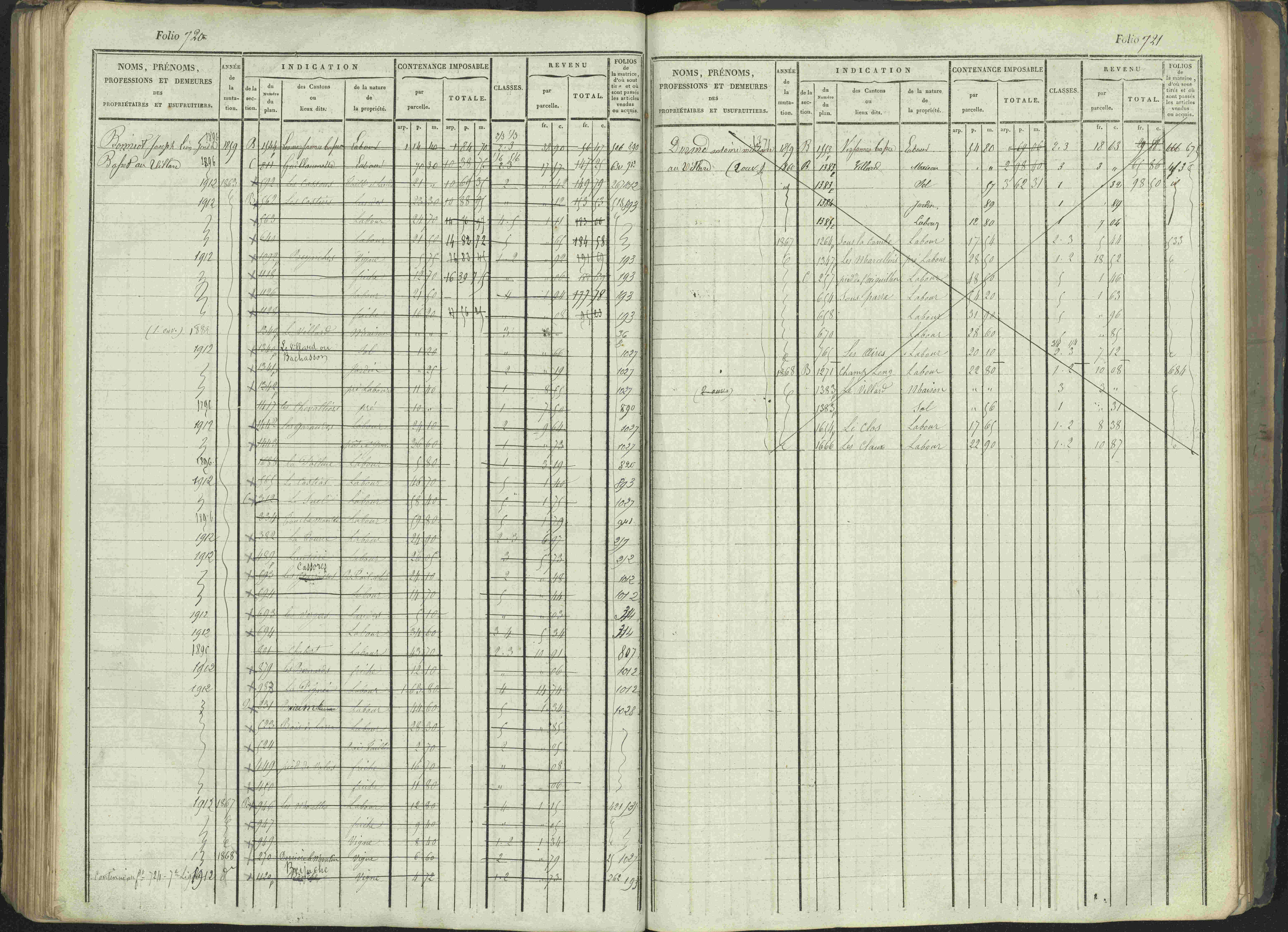 La Beaume - 3 P 253/1 - 3 P 253/1 - Matrice, folios 481-960.