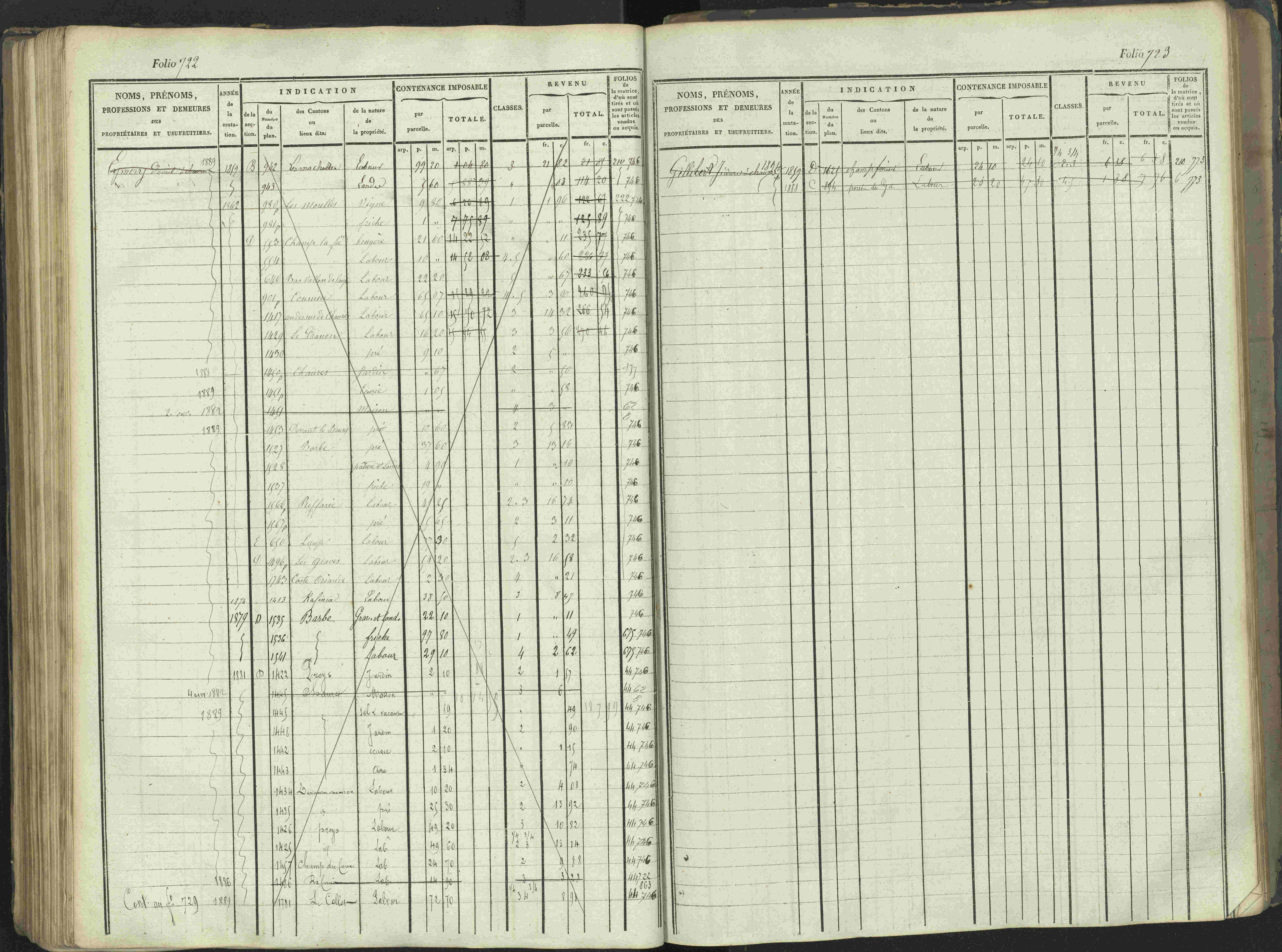 La Beaume - 3 P 253/1 - 3 P 253/1 - Matrice, folios 481-960.