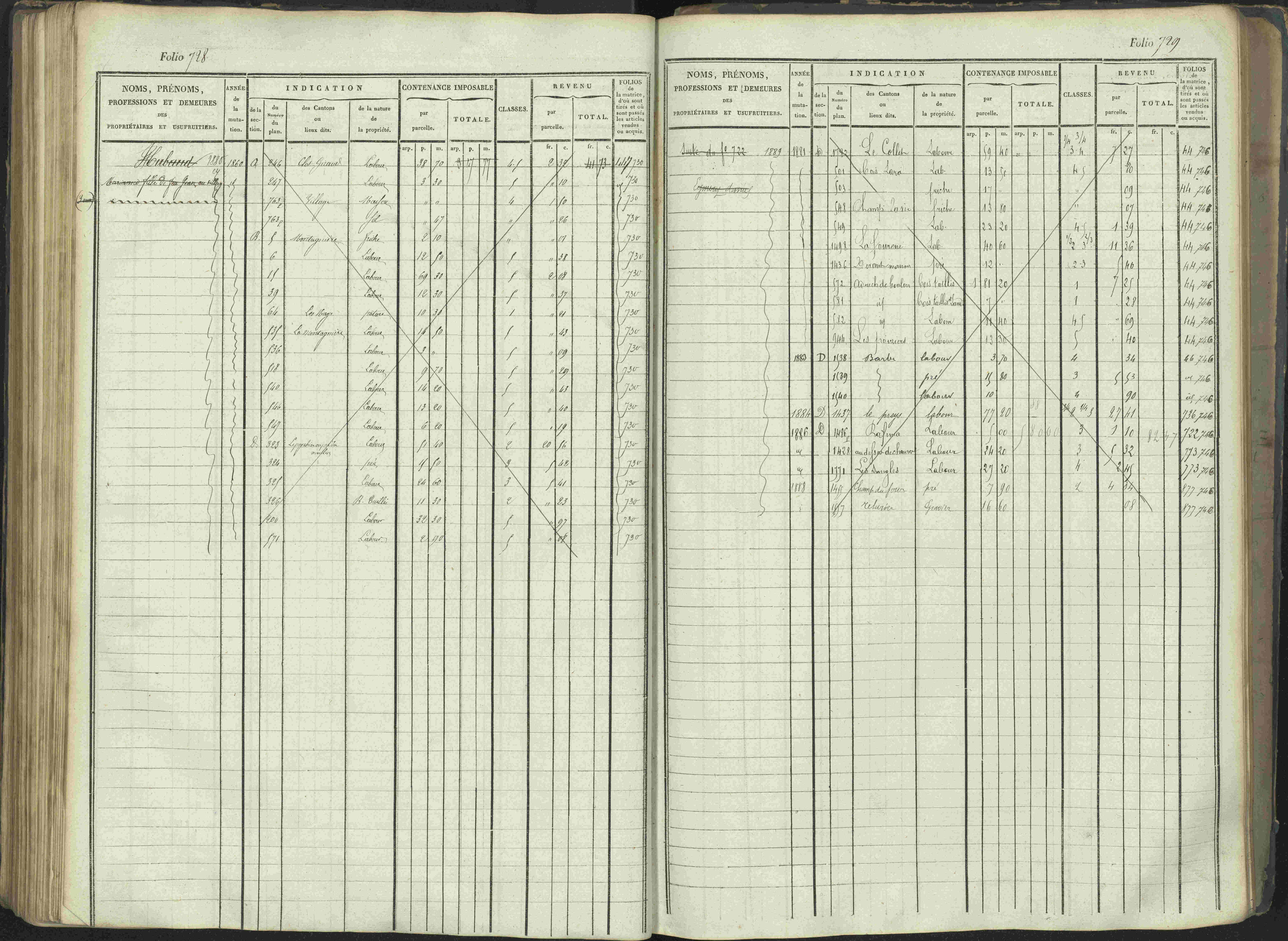 La Beaume - 3 P 253/1 - 3 P 253/1 - Matrice, folios 481-960.