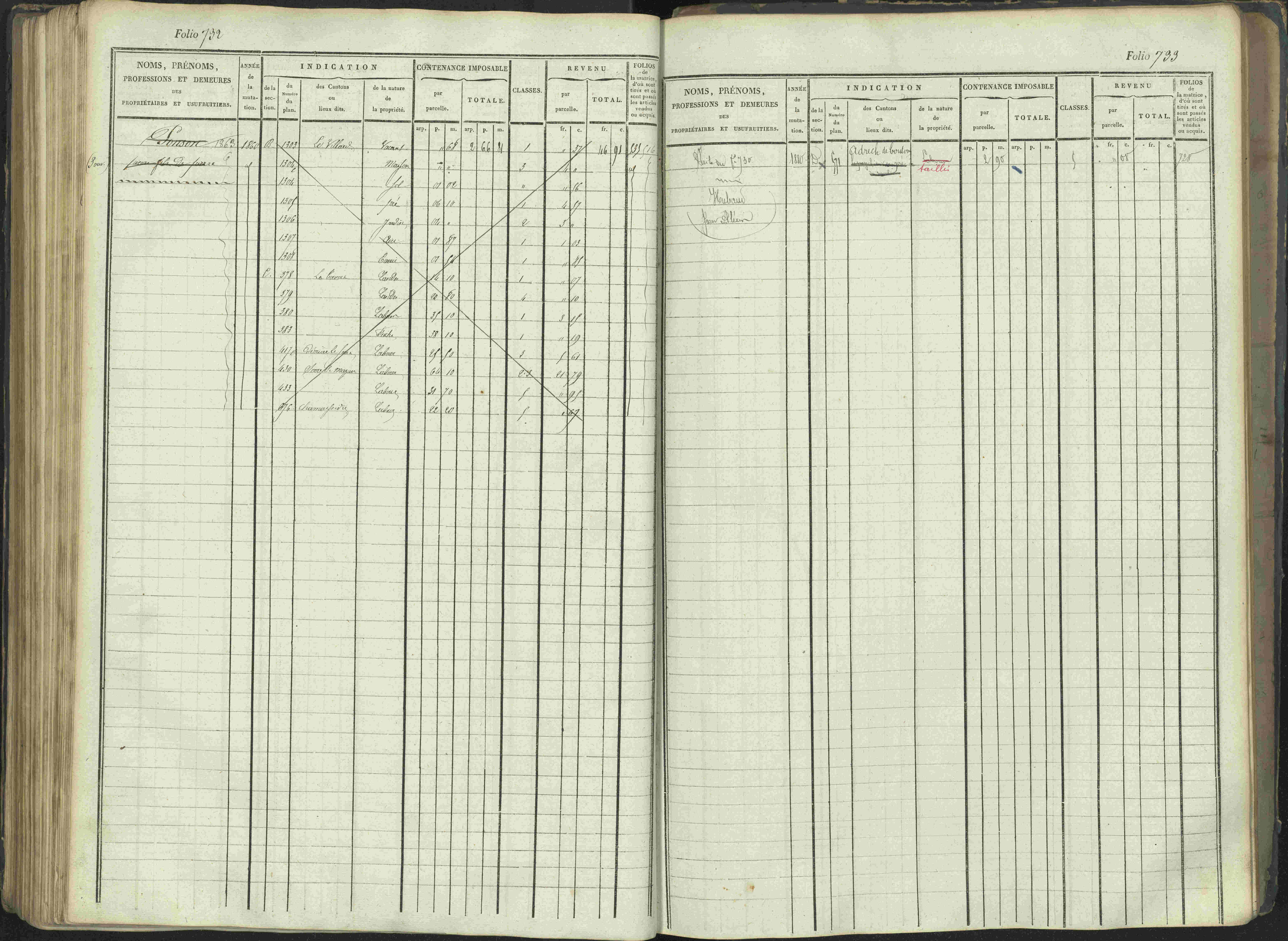 La Beaume - 3 P 253/1 - 3 P 253/1 - Matrice, folios 481-960.