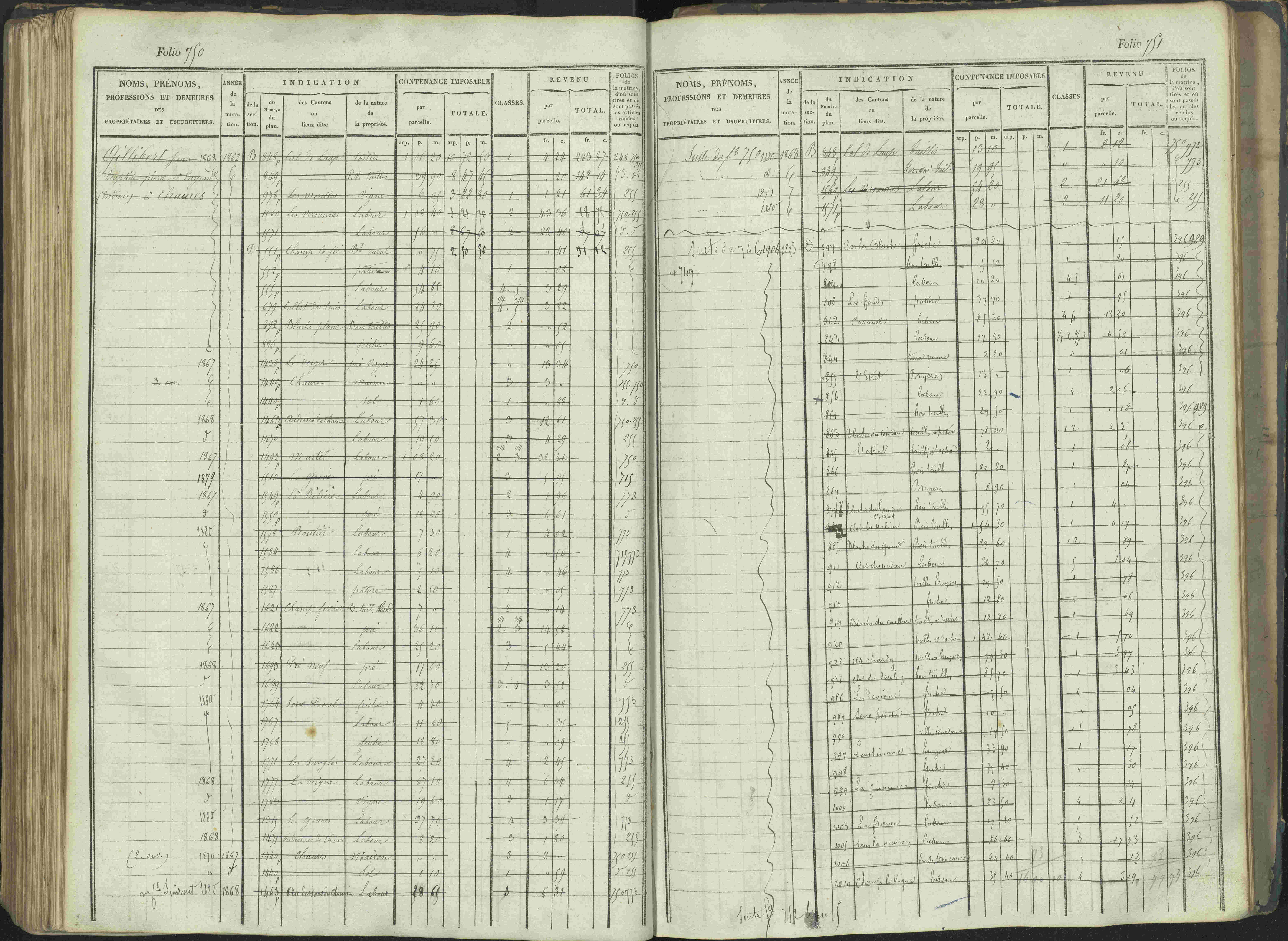 La Beaume - 3 P 253/1 - 3 P 253/1 - Matrice, folios 481-960.