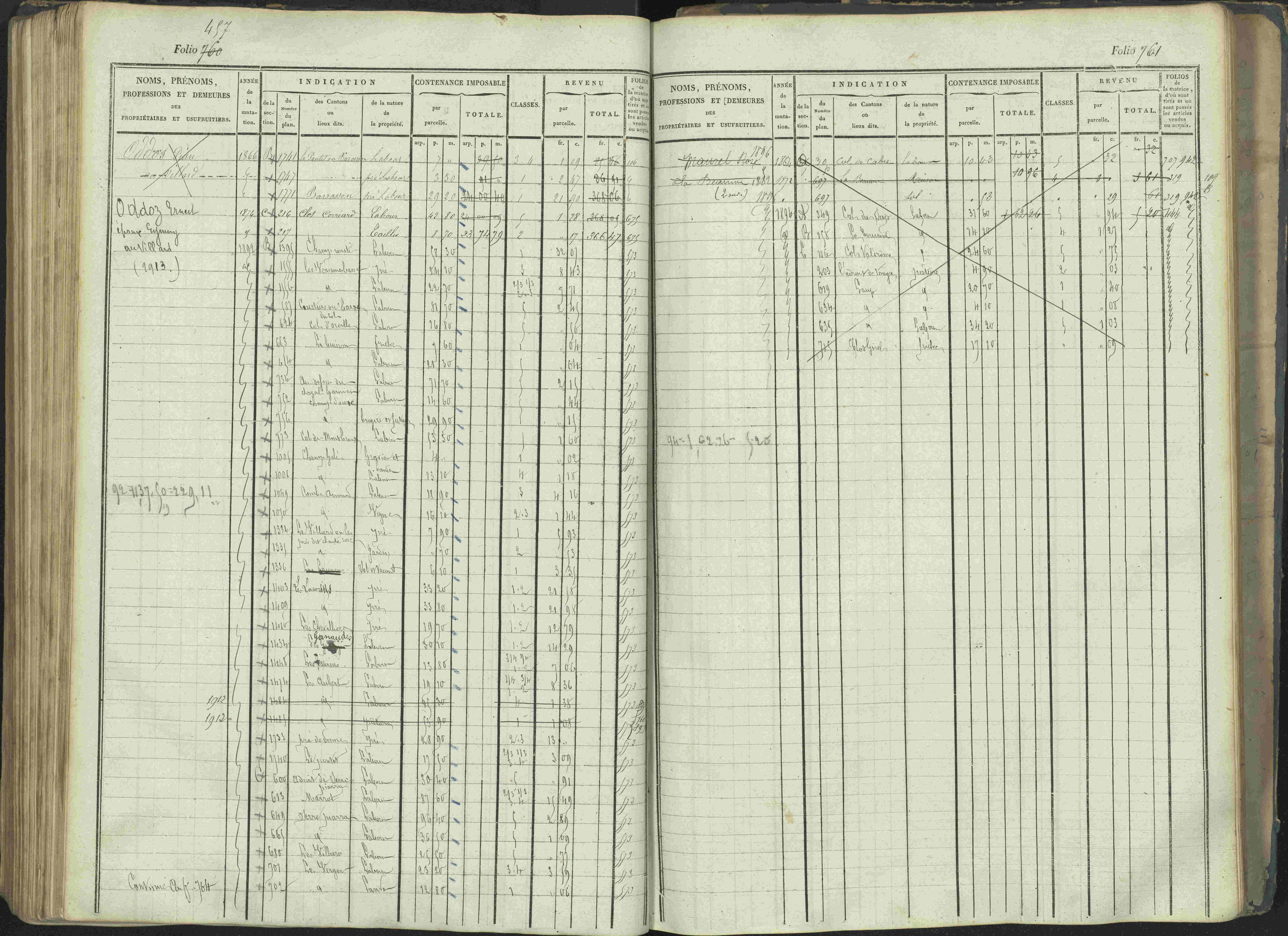 La Beaume - 3 P 253/1 - 3 P 253/1 - Matrice, folios 481-960.