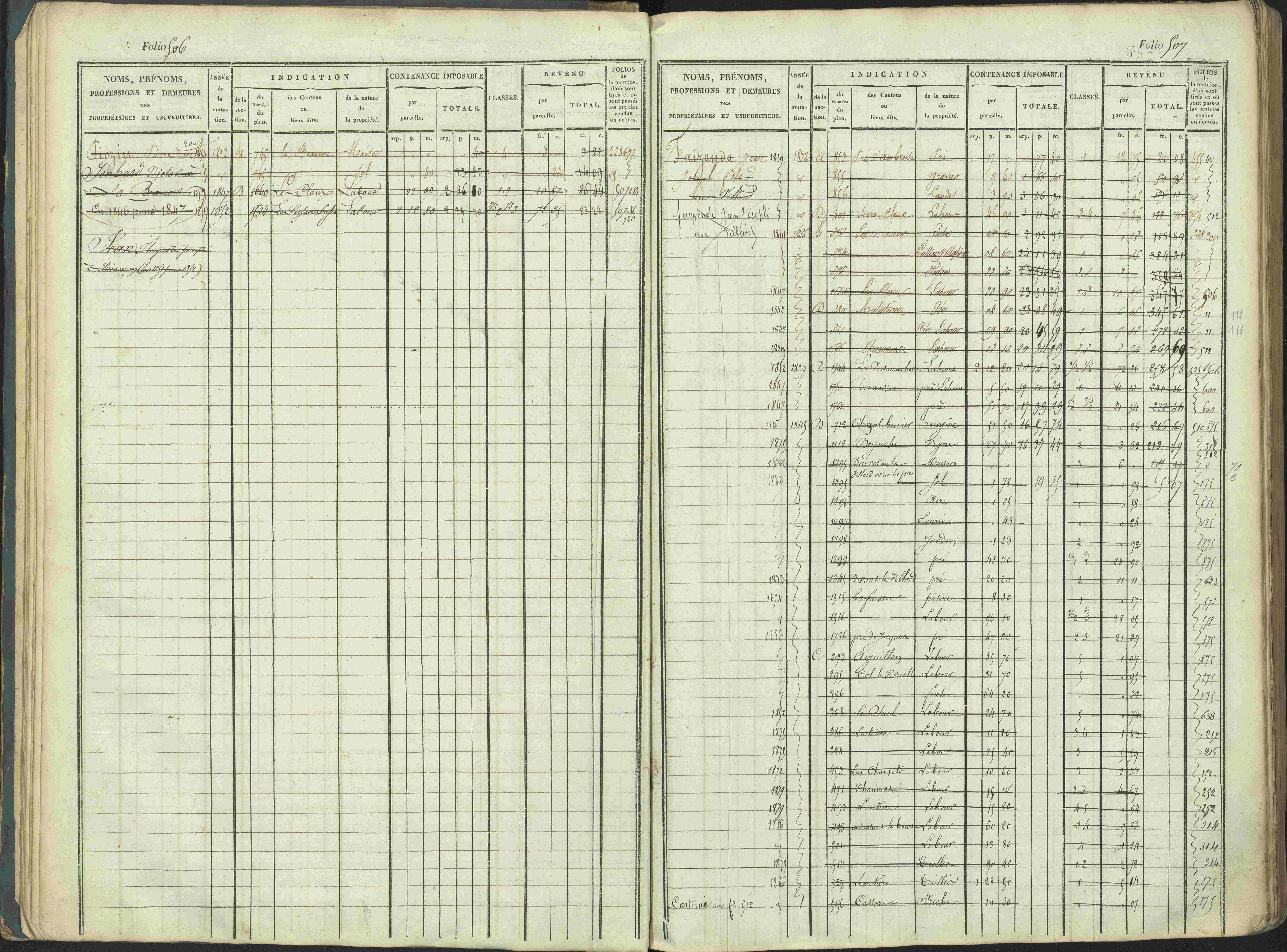 La Beaume - 3 P 253/1 - 3 P 253/1 - Matrice, folios 481-960.