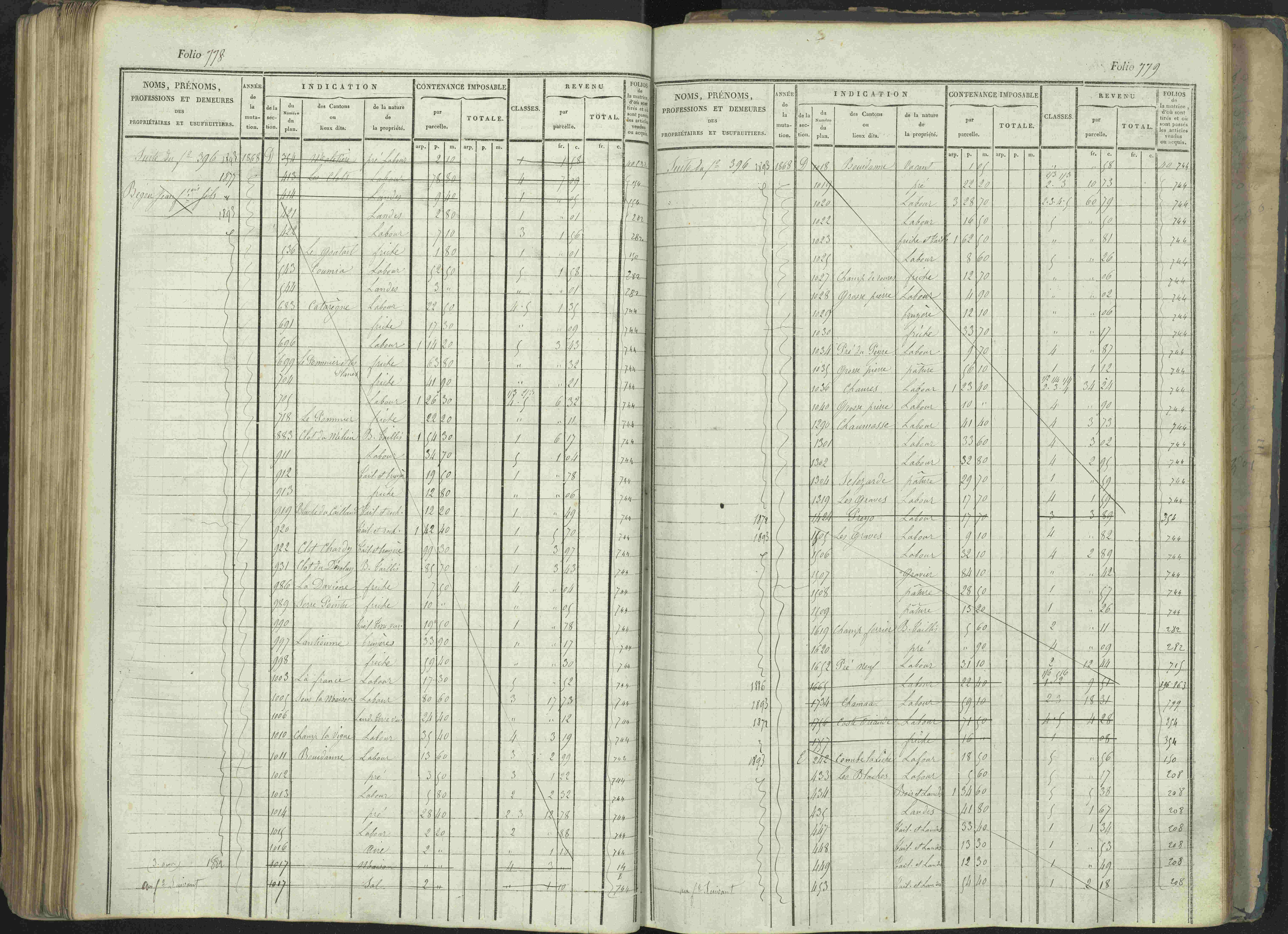 La Beaume - 3 P 253/1 - 3 P 253/1 - Matrice, folios 481-960.