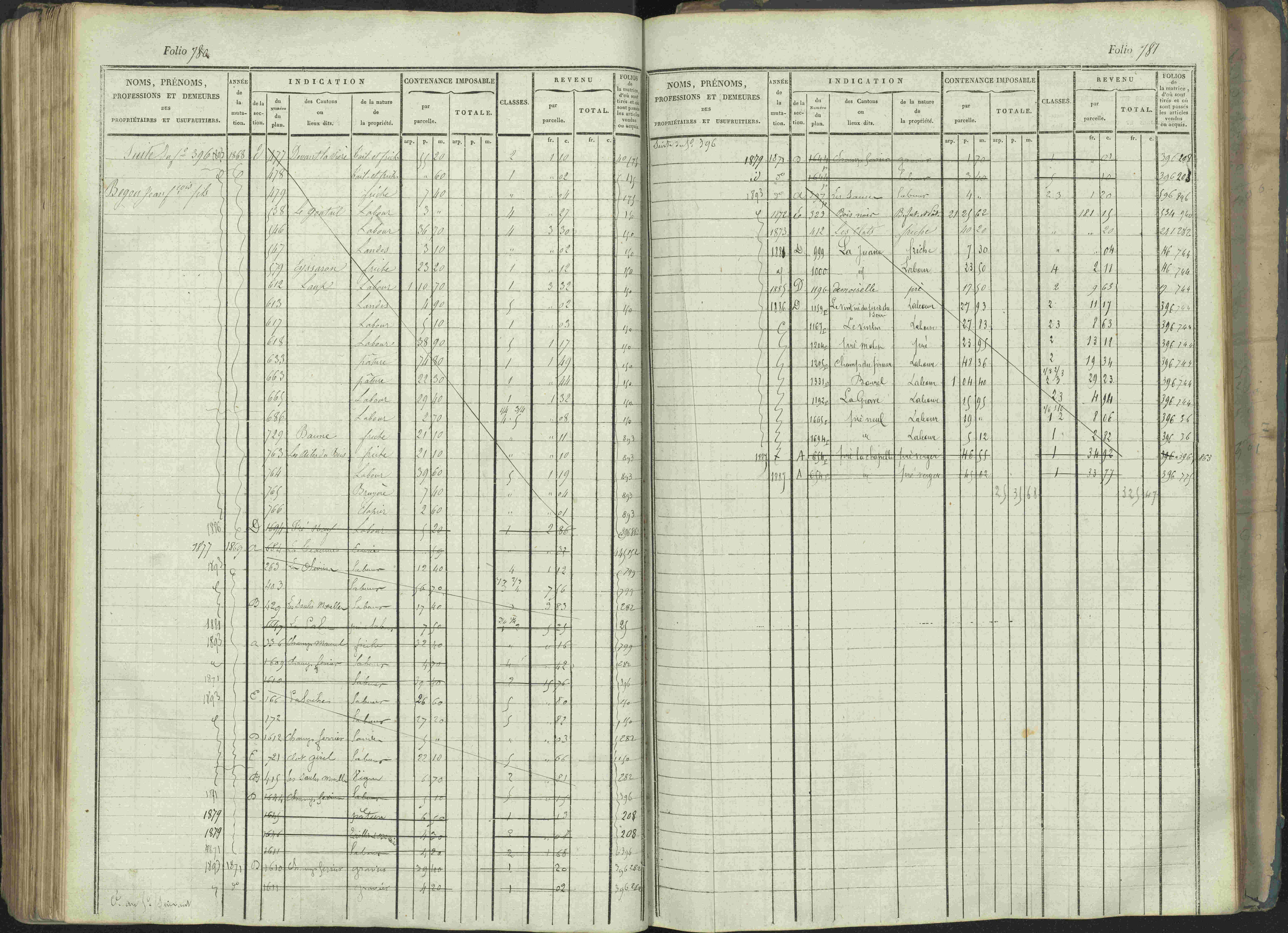 La Beaume - 3 P 253/1 - 3 P 253/1 - Matrice, folios 481-960.