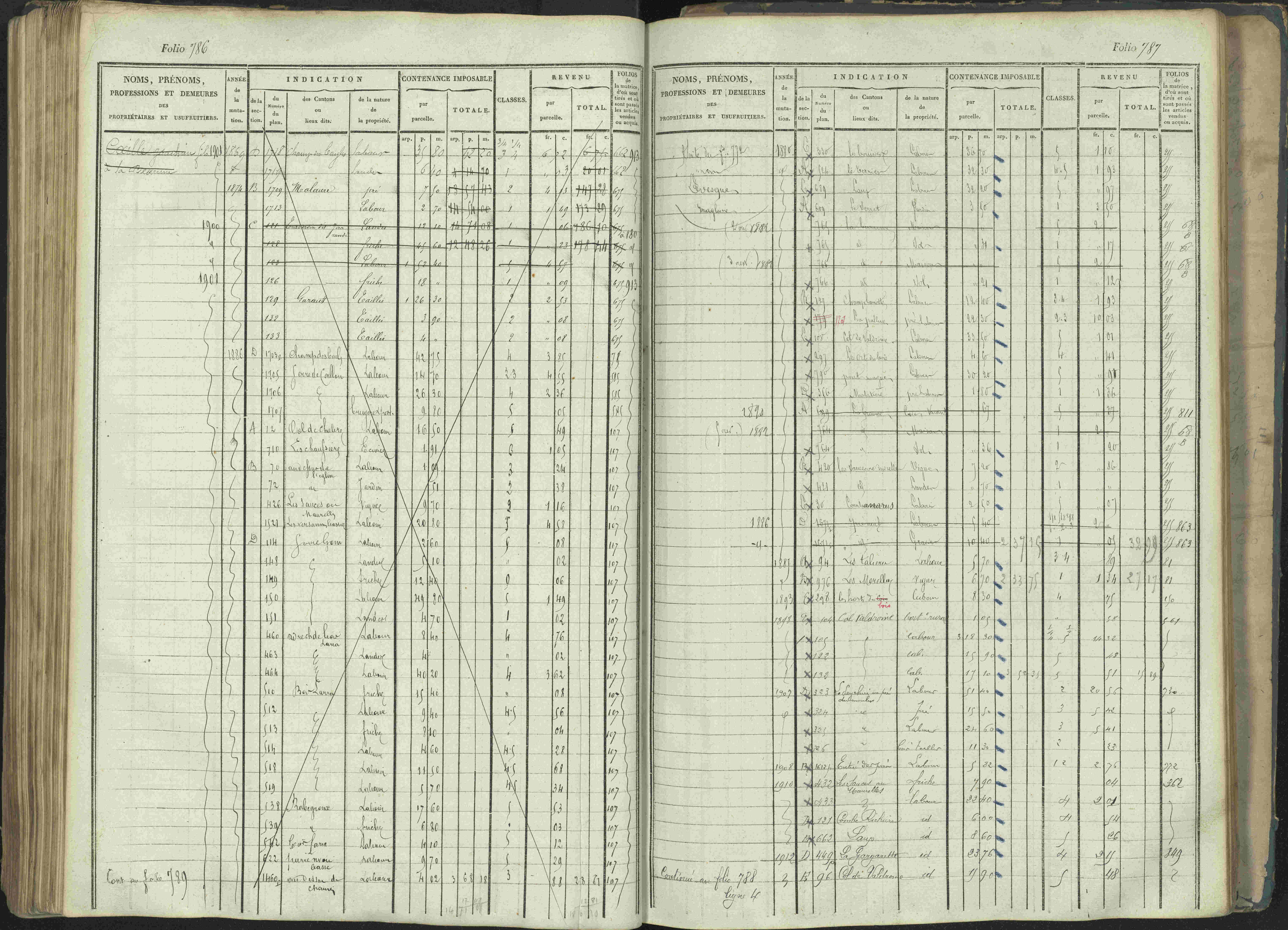 La Beaume - 3 P 253/1 - 3 P 253/1 - Matrice, folios 481-960.