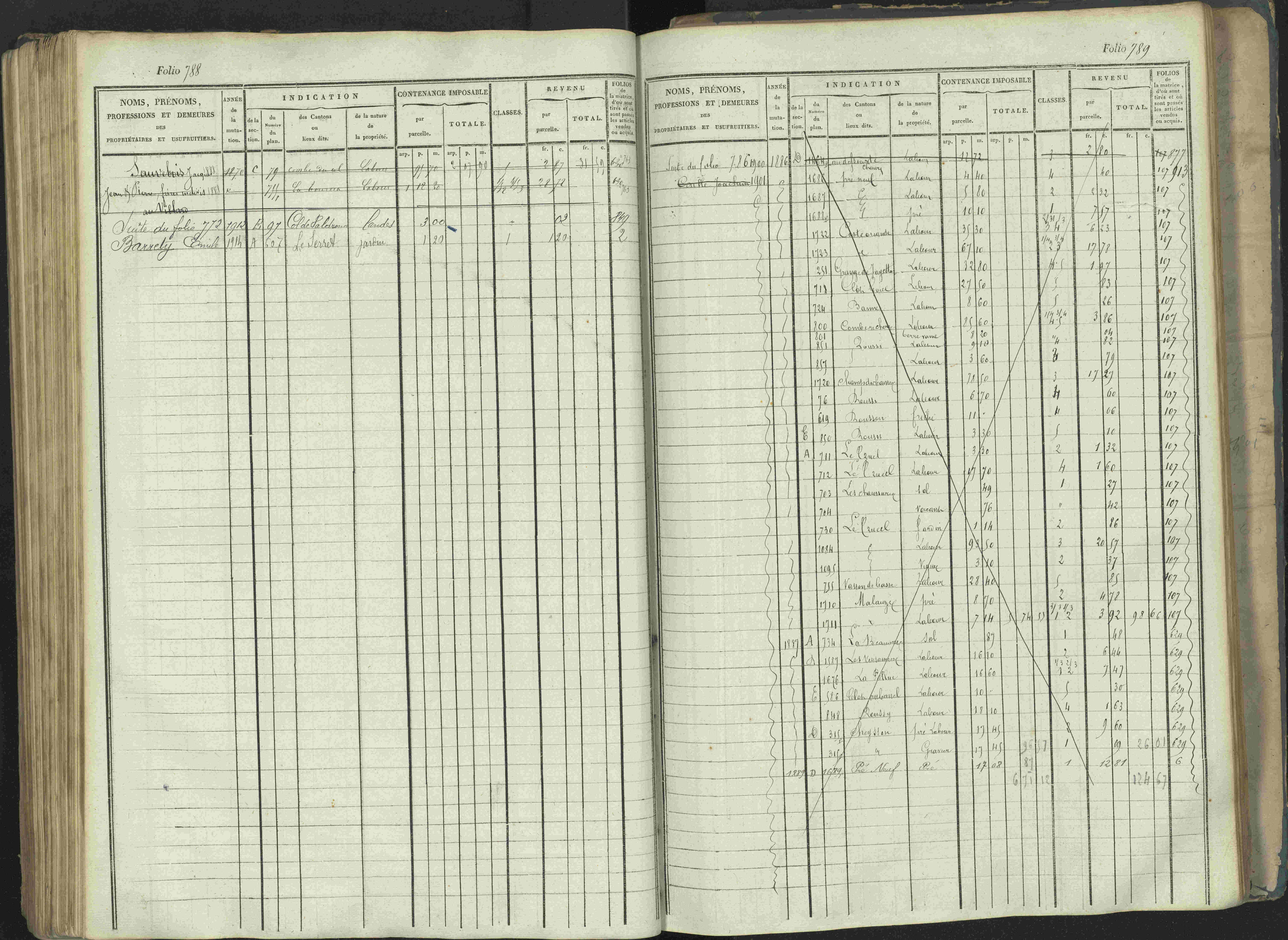 La Beaume - 3 P 253/1 - 3 P 253/1 - Matrice, folios 481-960.