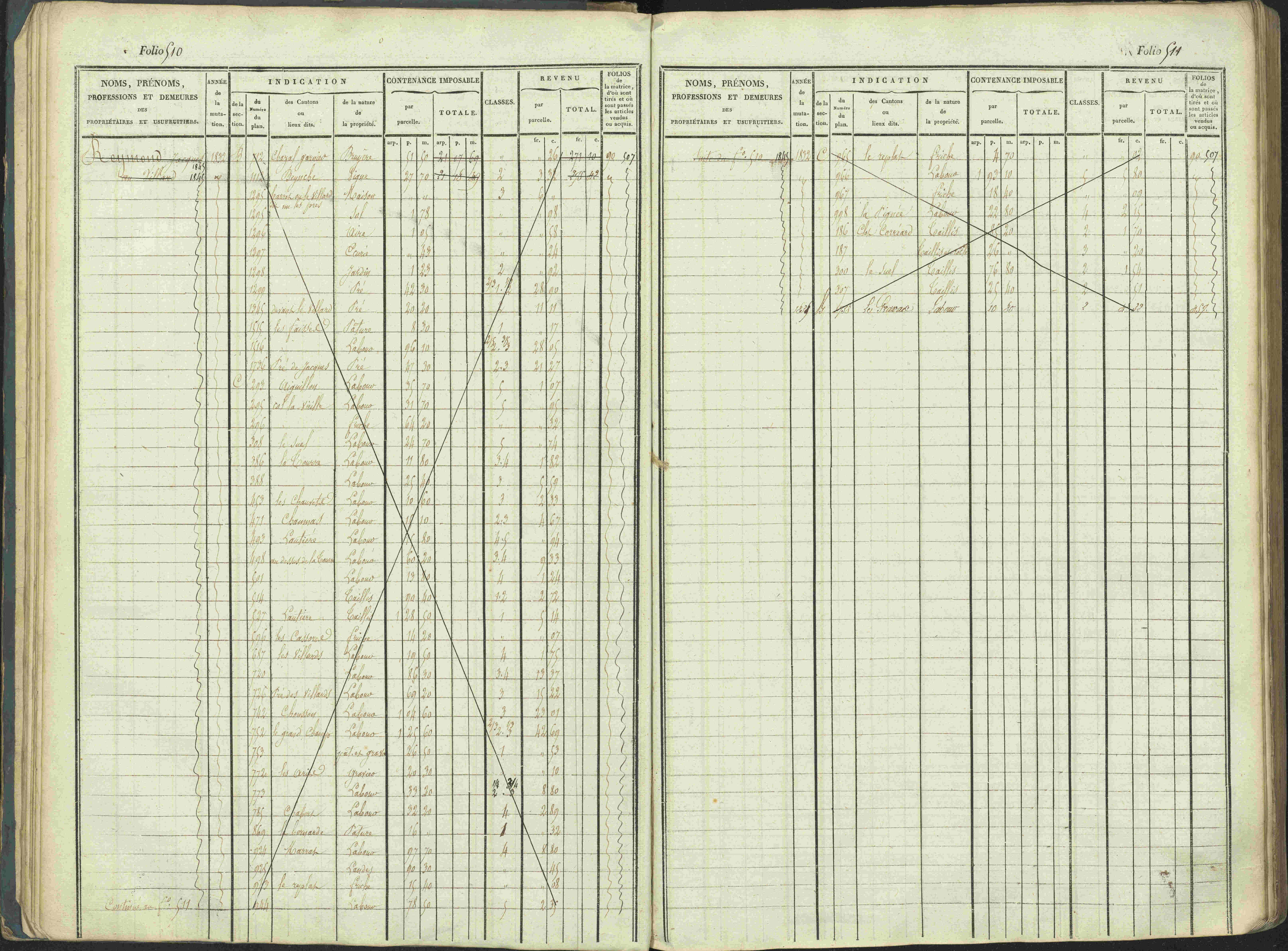 La Beaume - 3 P 253/1 - 3 P 253/1 - Matrice, folios 481-960.