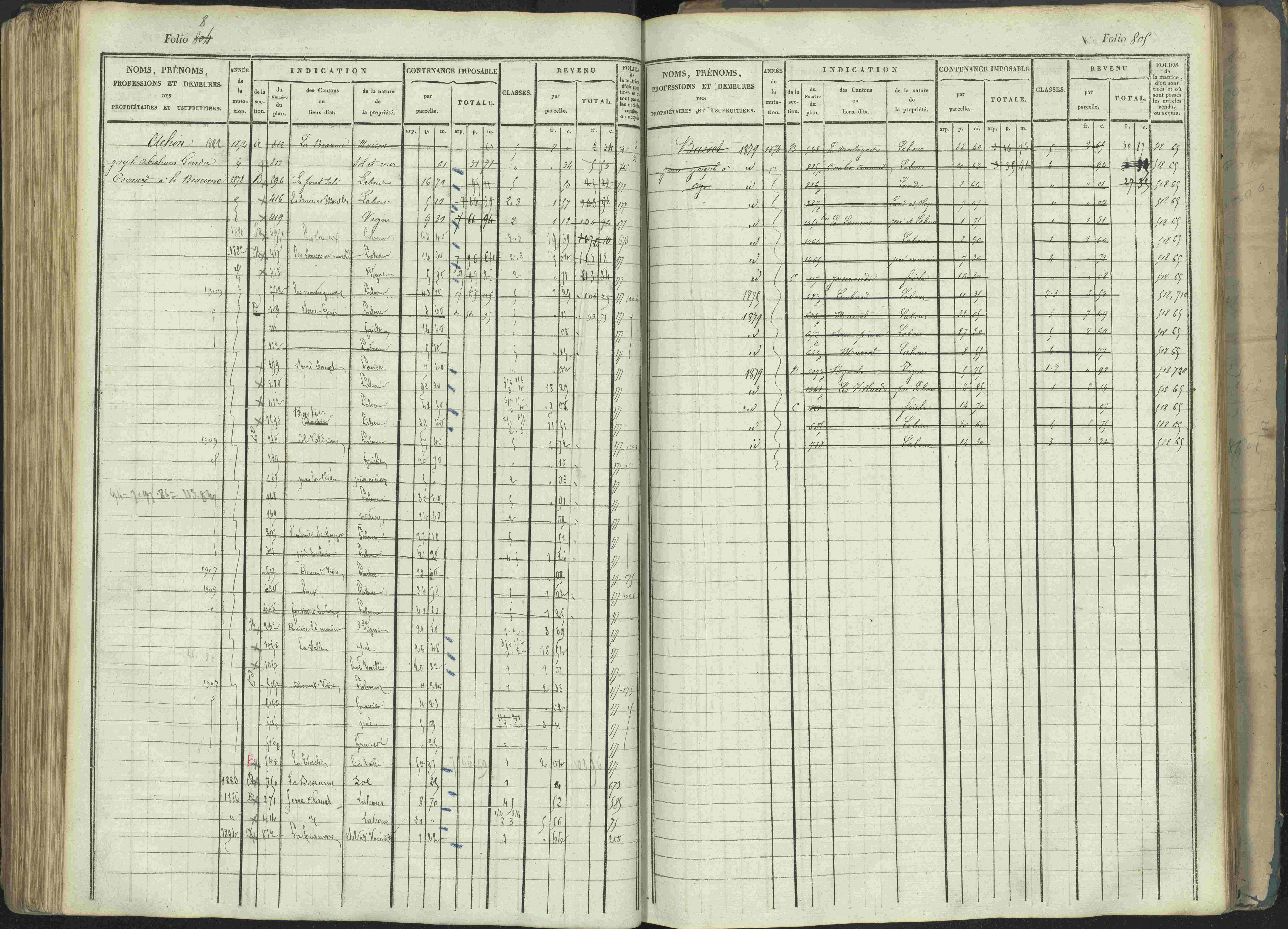 La Beaume - 3 P 253/1 - 3 P 253/1 - Matrice, folios 481-960.