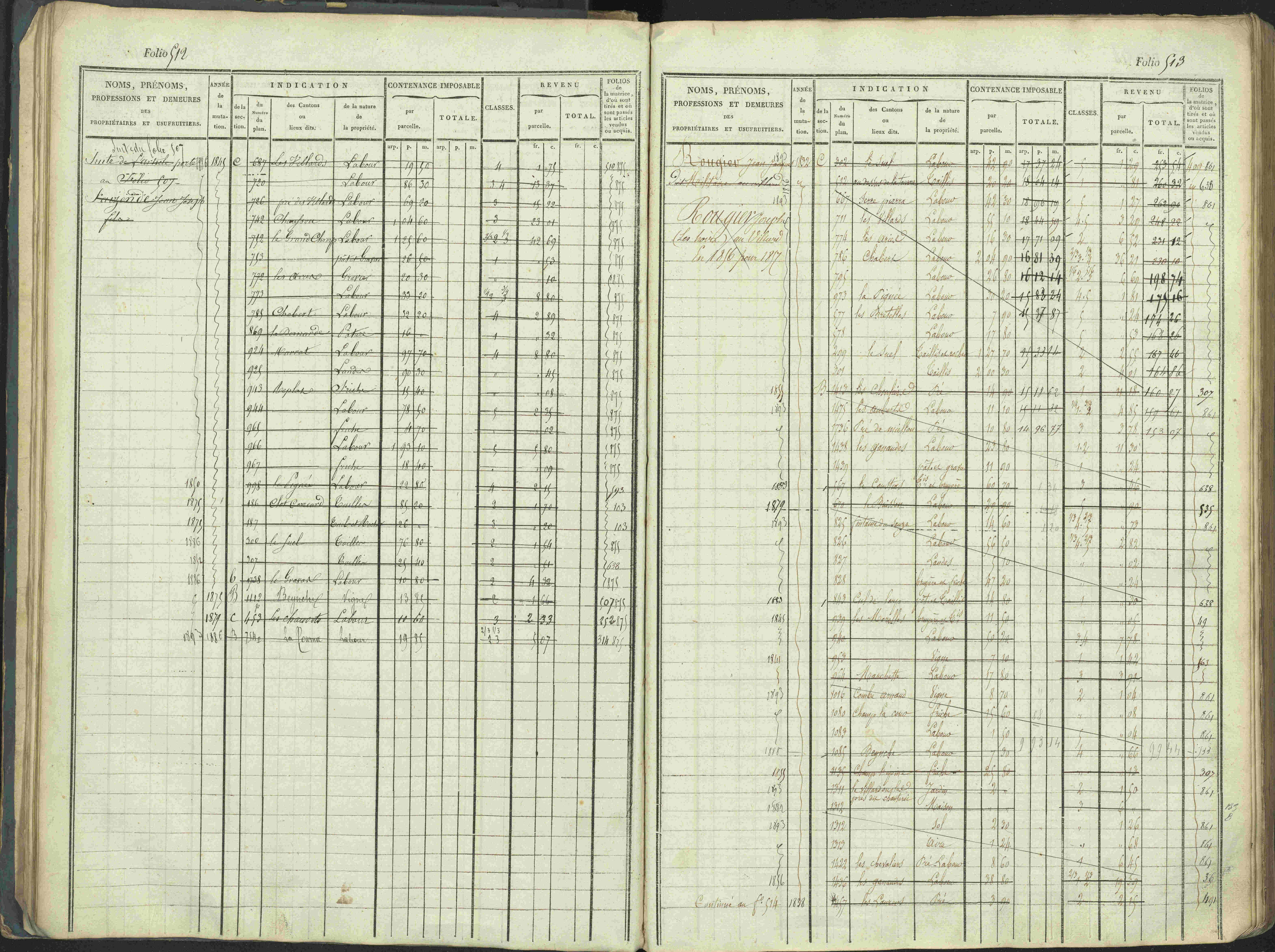 La Beaume - 3 P 253/1 - 3 P 253/1 - Matrice, folios 481-960.