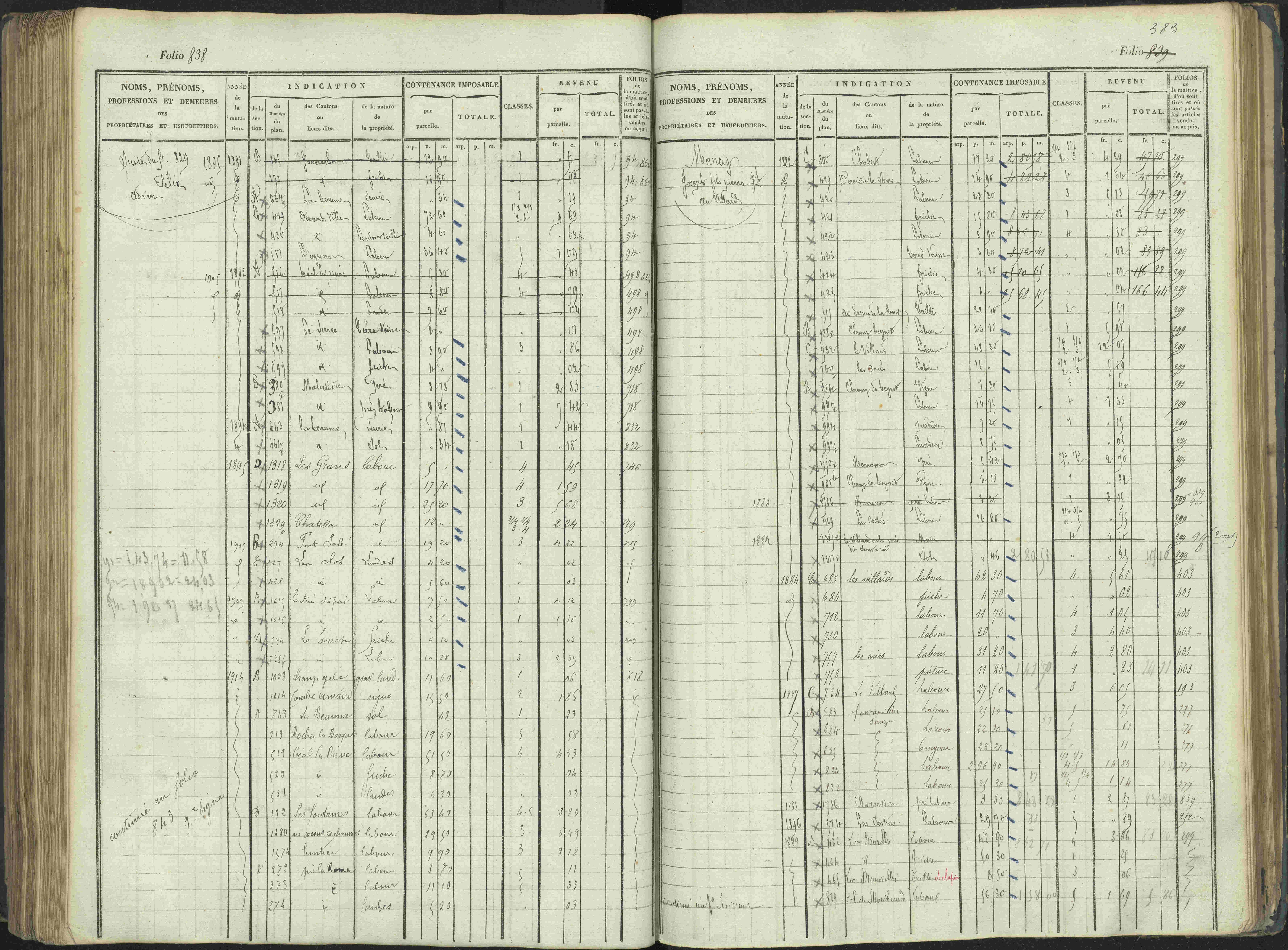 La Beaume - 3 P 253/1 - 3 P 253/1 - Matrice, folios 481-960.
