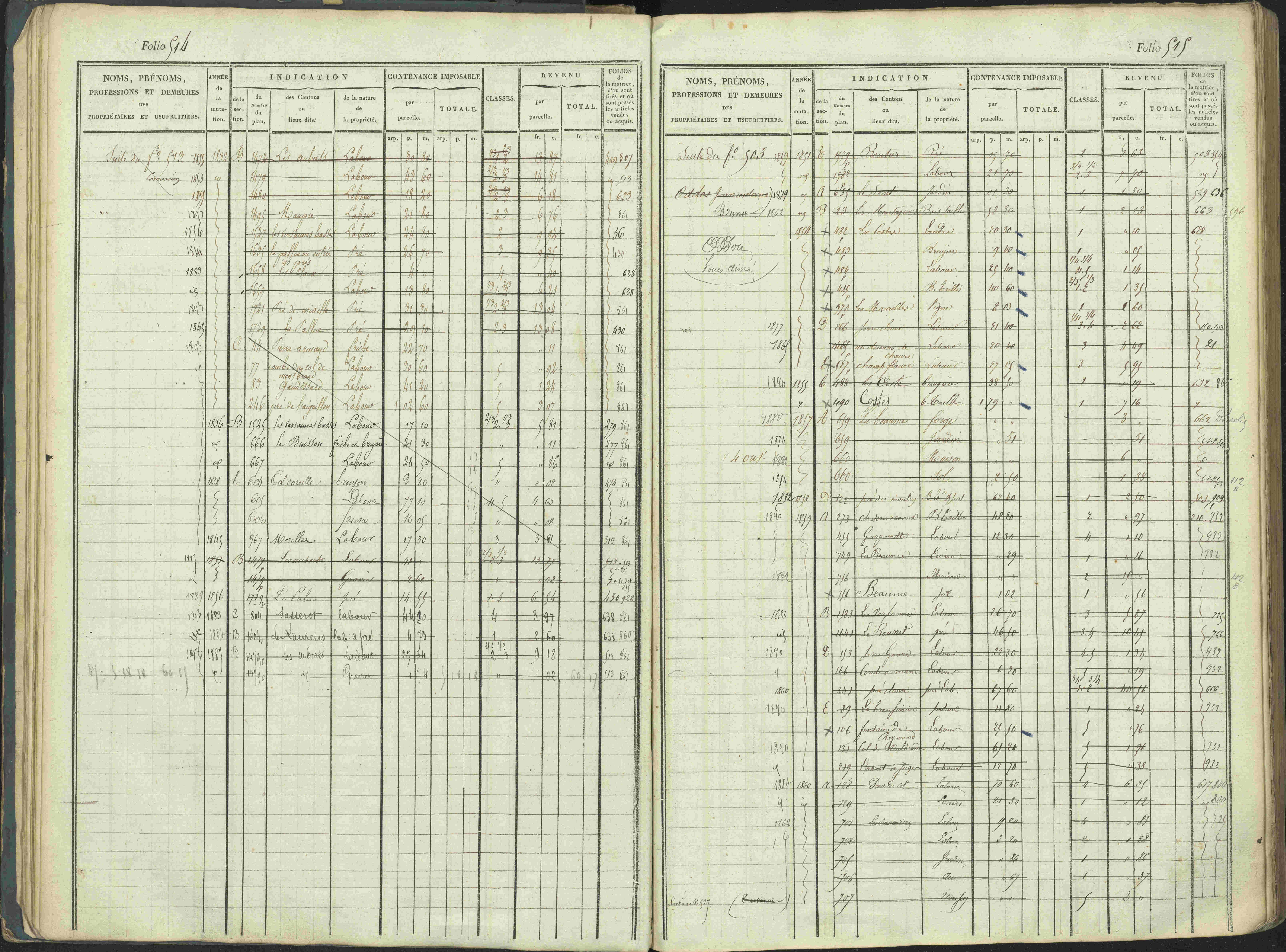 La Beaume - 3 P 253/1 - 3 P 253/1 - Matrice, folios 481-960.