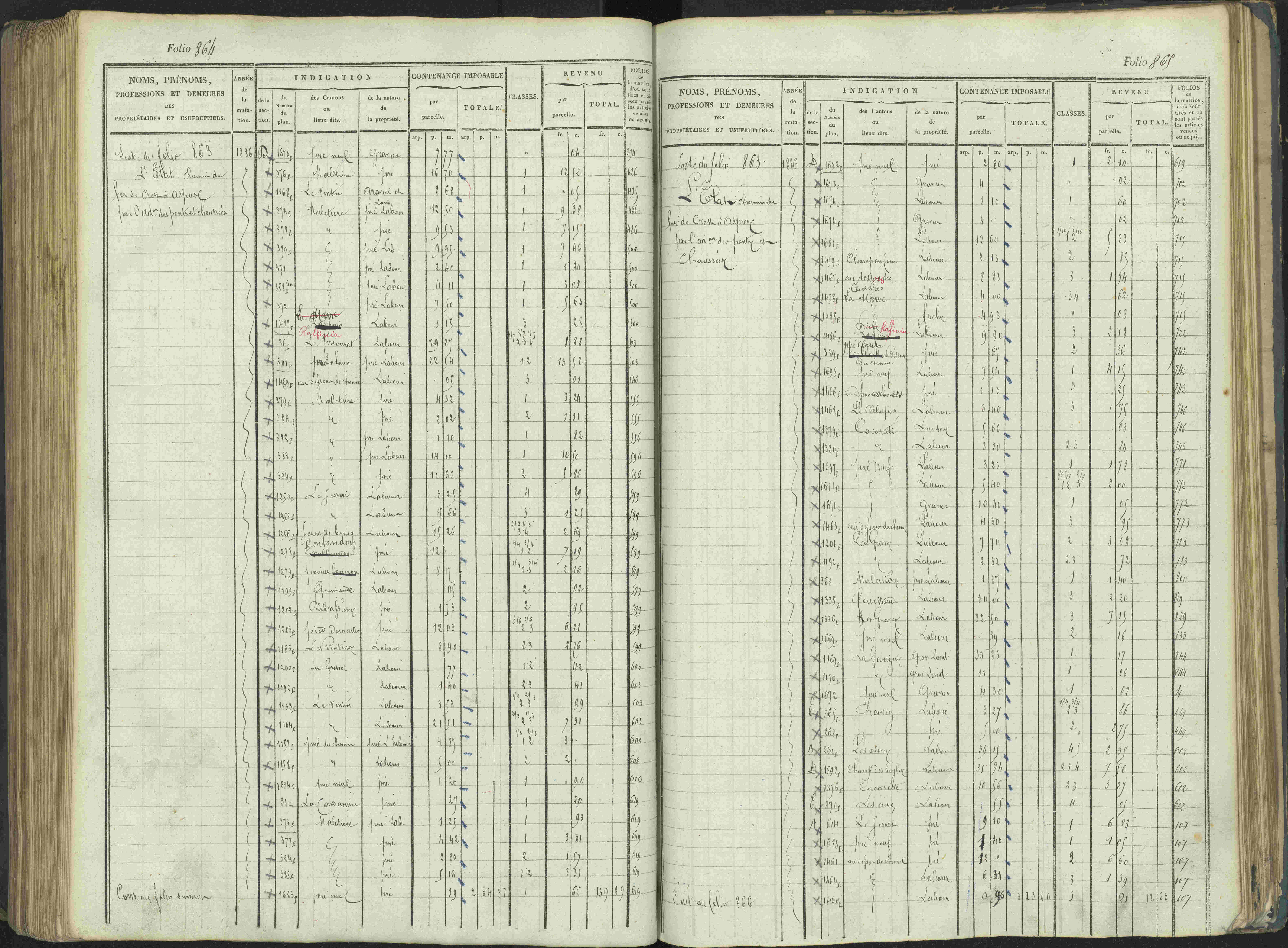 La Beaume - 3 P 253/1 - 3 P 253/1 - Matrice, folios 481-960.