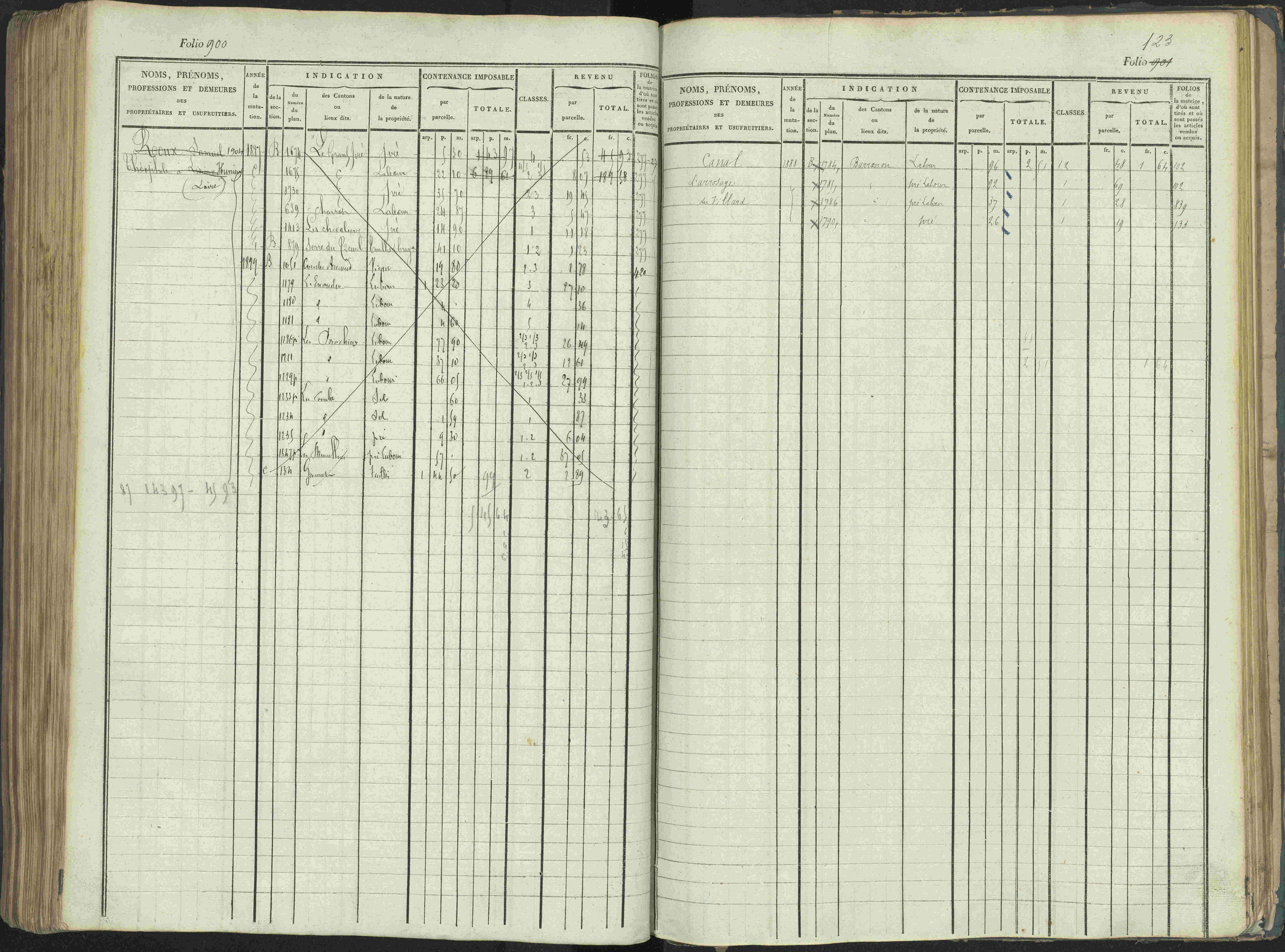 La Beaume - 3 P 253/1 - 3 P 253/1 - Matrice, folios 481-960.