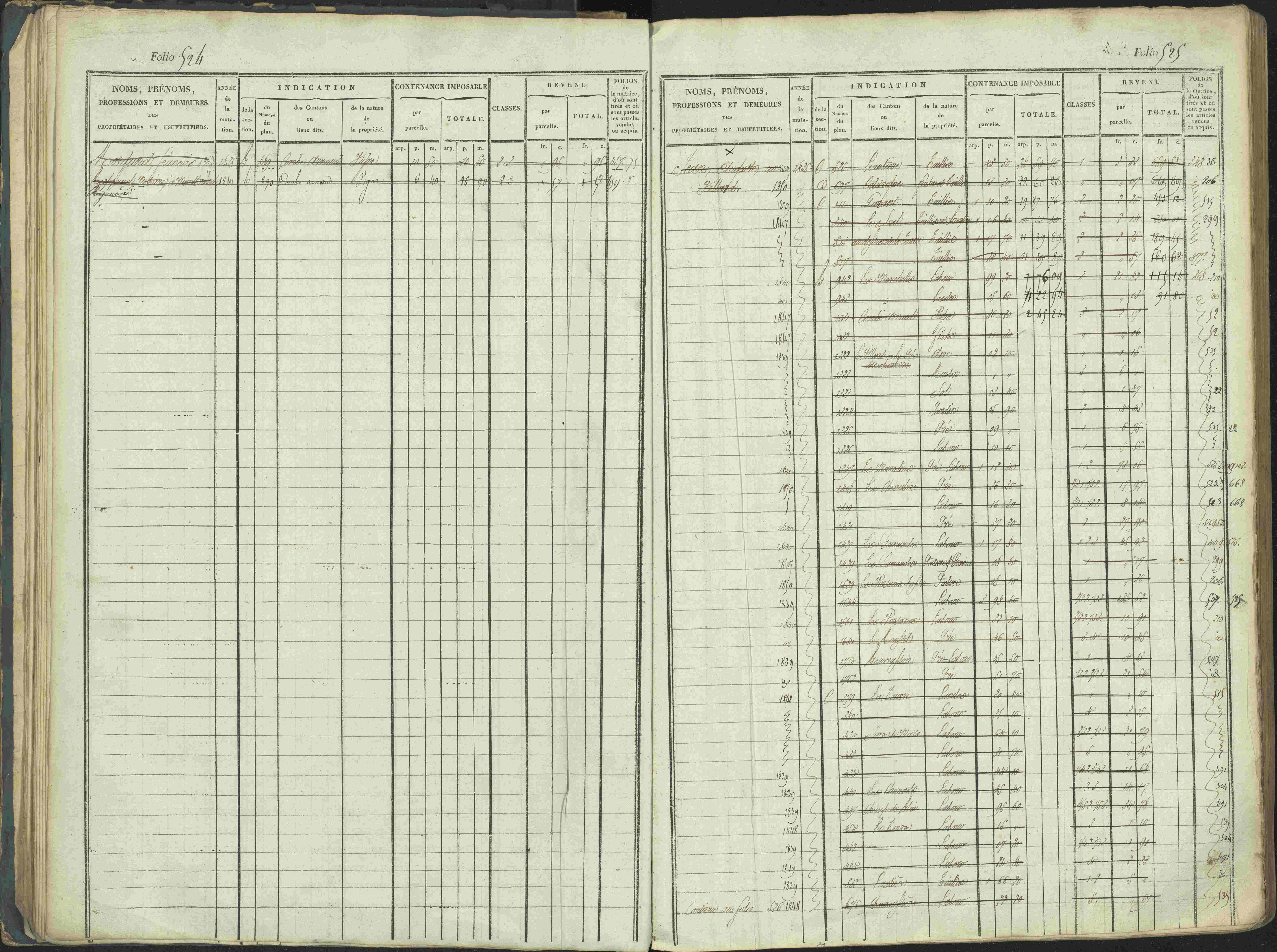 La Beaume - 3 P 253/1 - 3 P 253/1 - Matrice, folios 481-960.