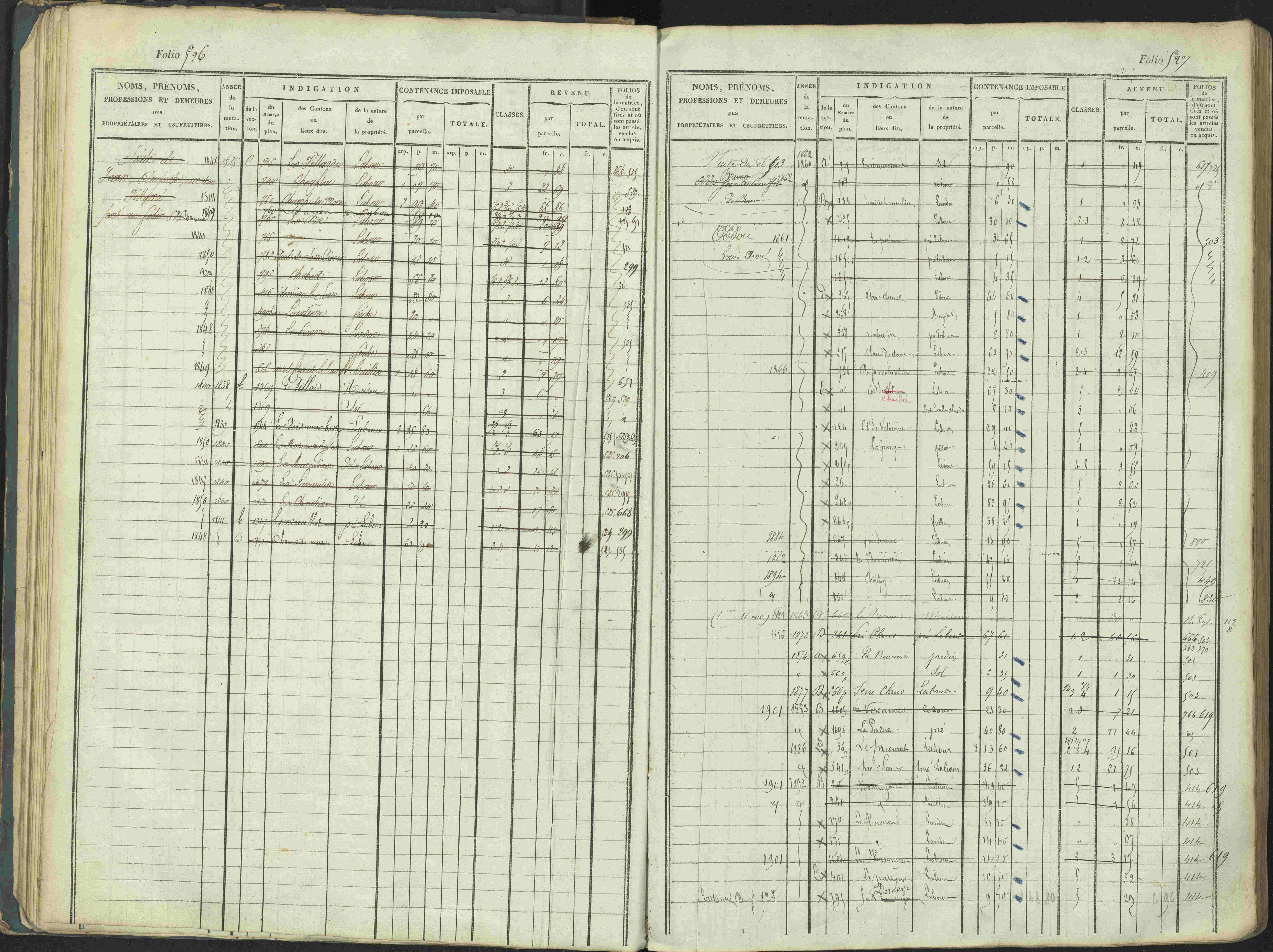 La Beaume - 3 P 253/1 - 3 P 253/1 - Matrice, folios 481-960.
