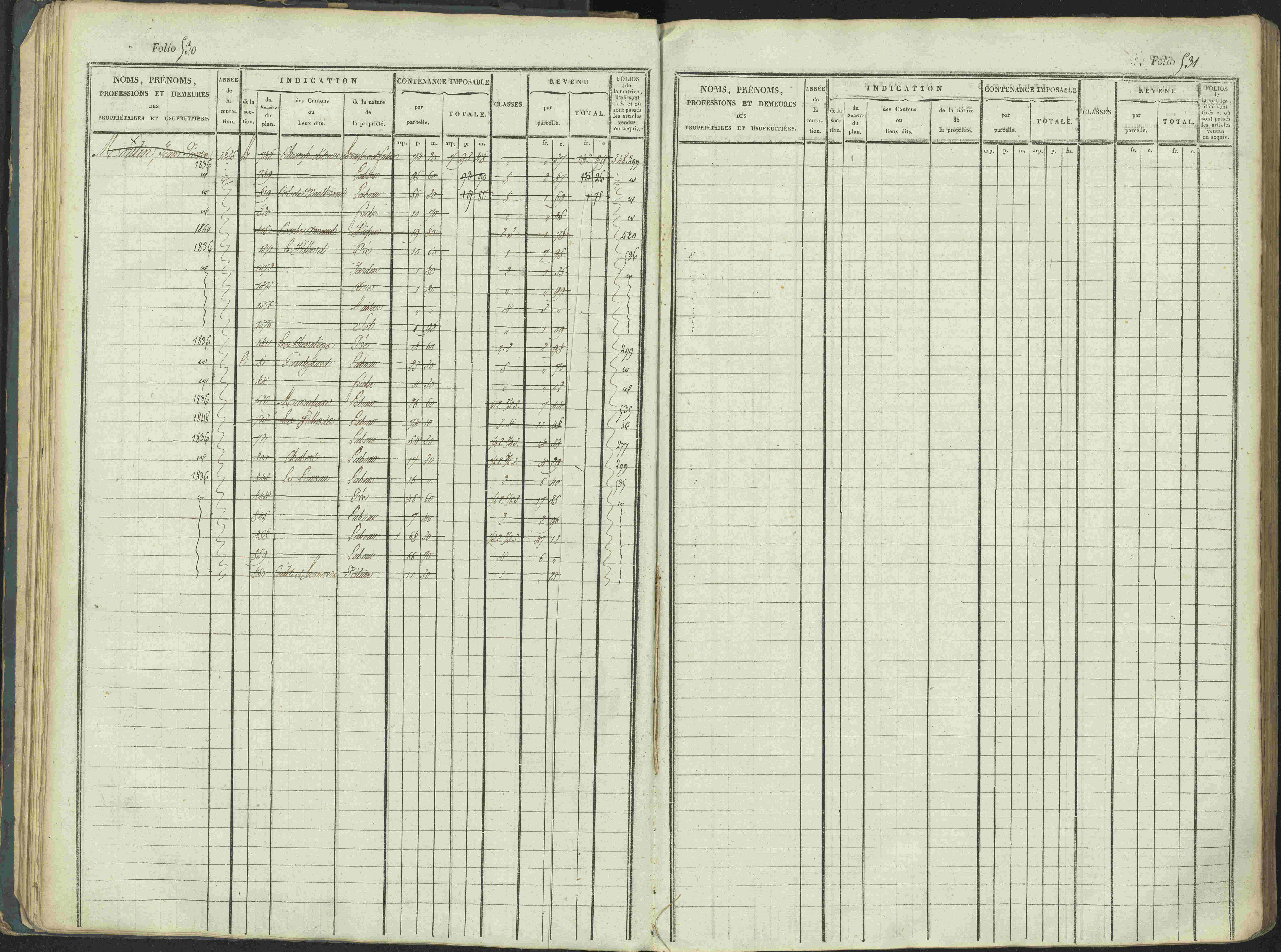 La Beaume - 3 P 253/1 - 3 P 253/1 - Matrice, folios 481-960.
