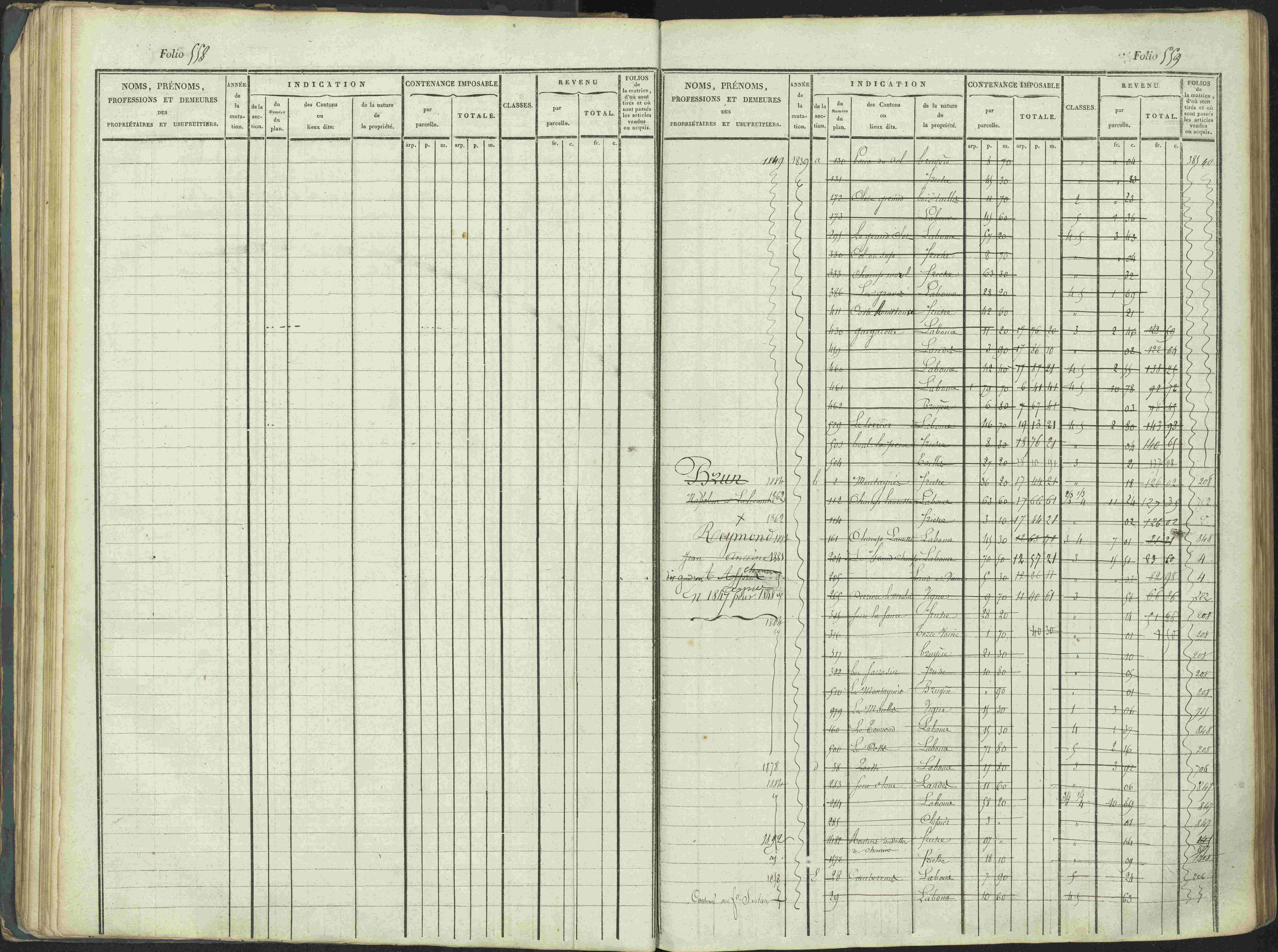 La Beaume - 3 P 253/1 - 3 P 253/1 - Matrice, folios 481-960.