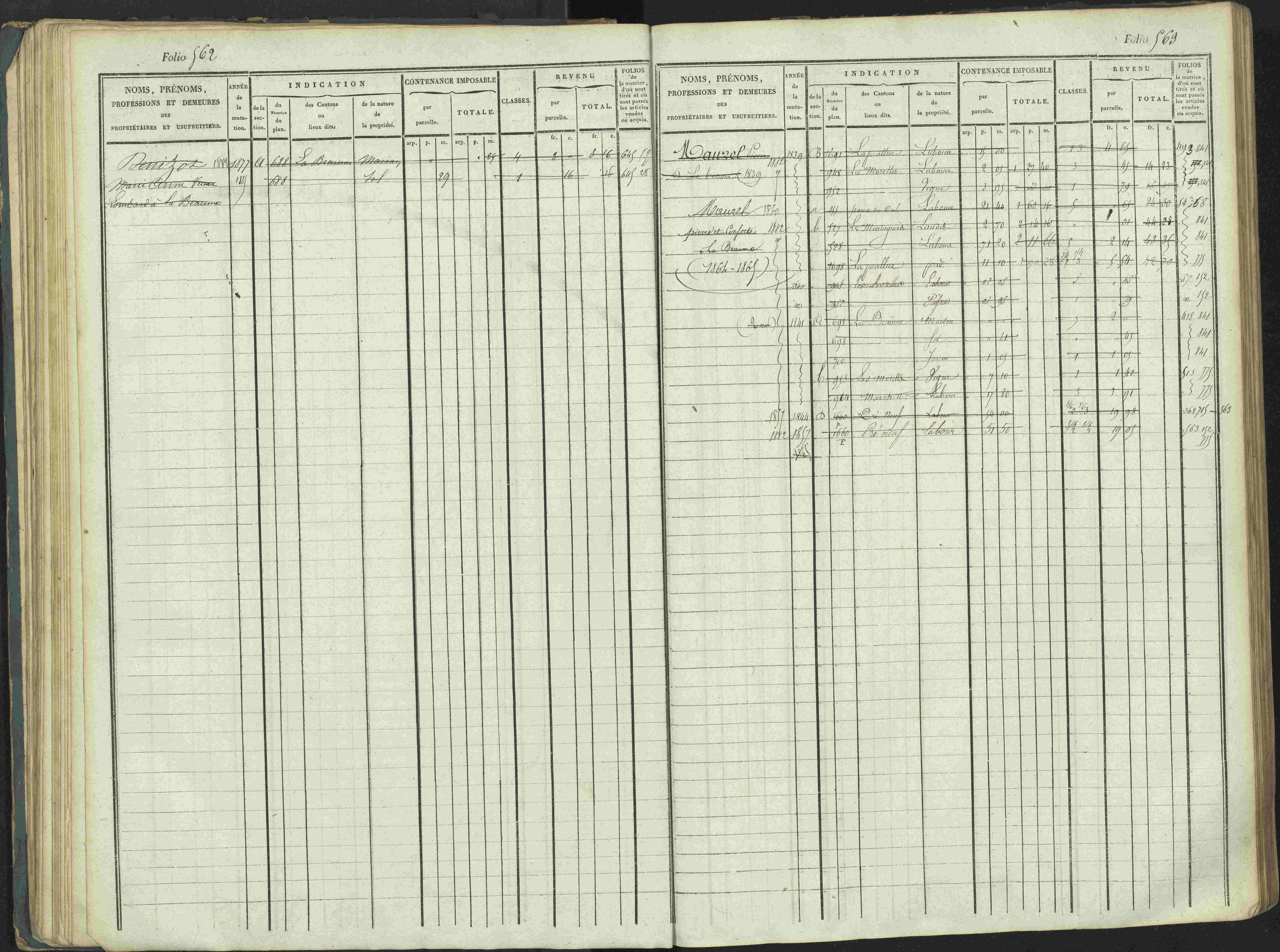 La Beaume - 3 P 253/1 - 3 P 253/1 - Matrice, folios 481-960.