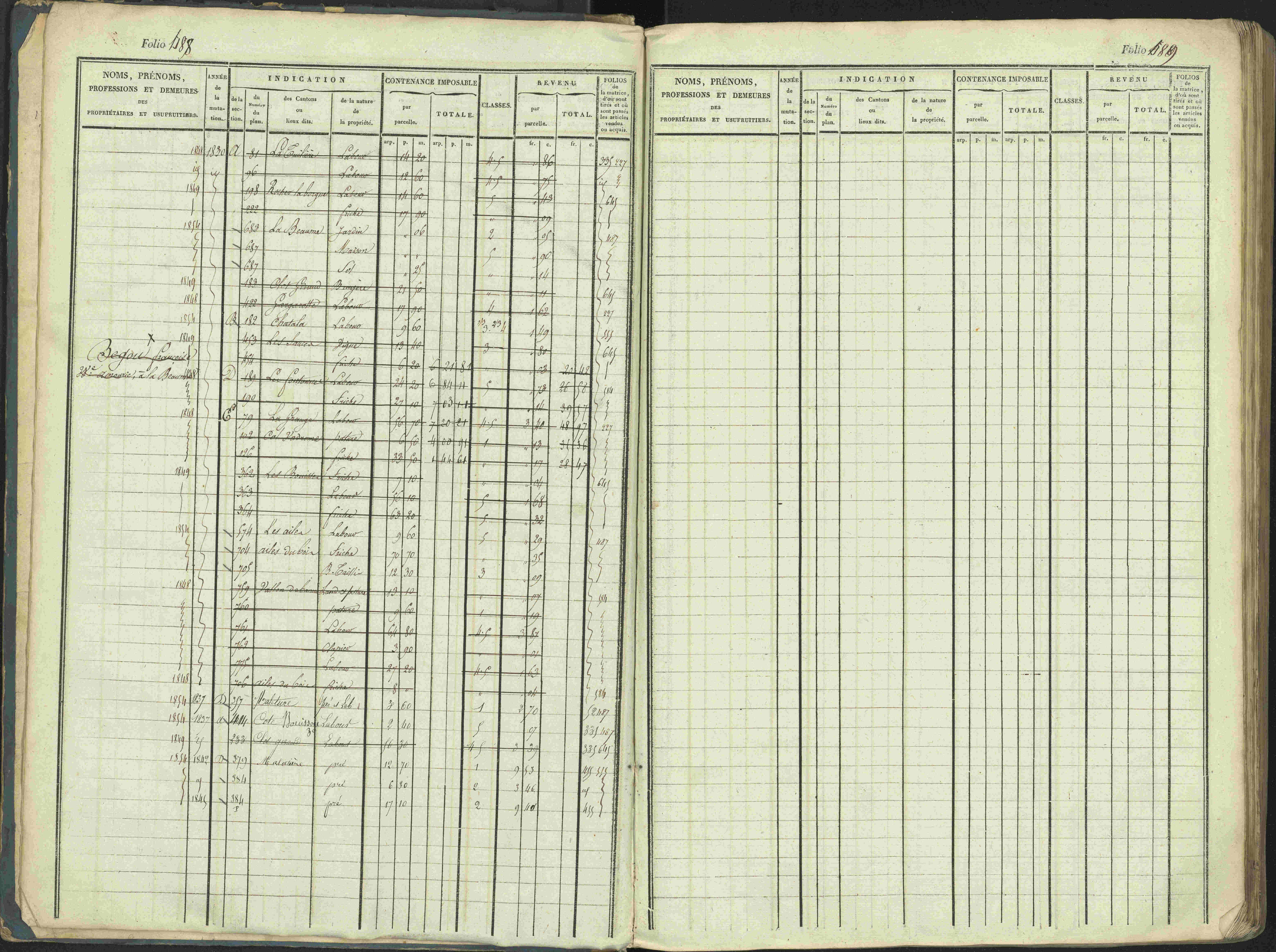 La Beaume - 3 P 253/1 - 3 P 253/1 - Matrice, folios 481-960.
